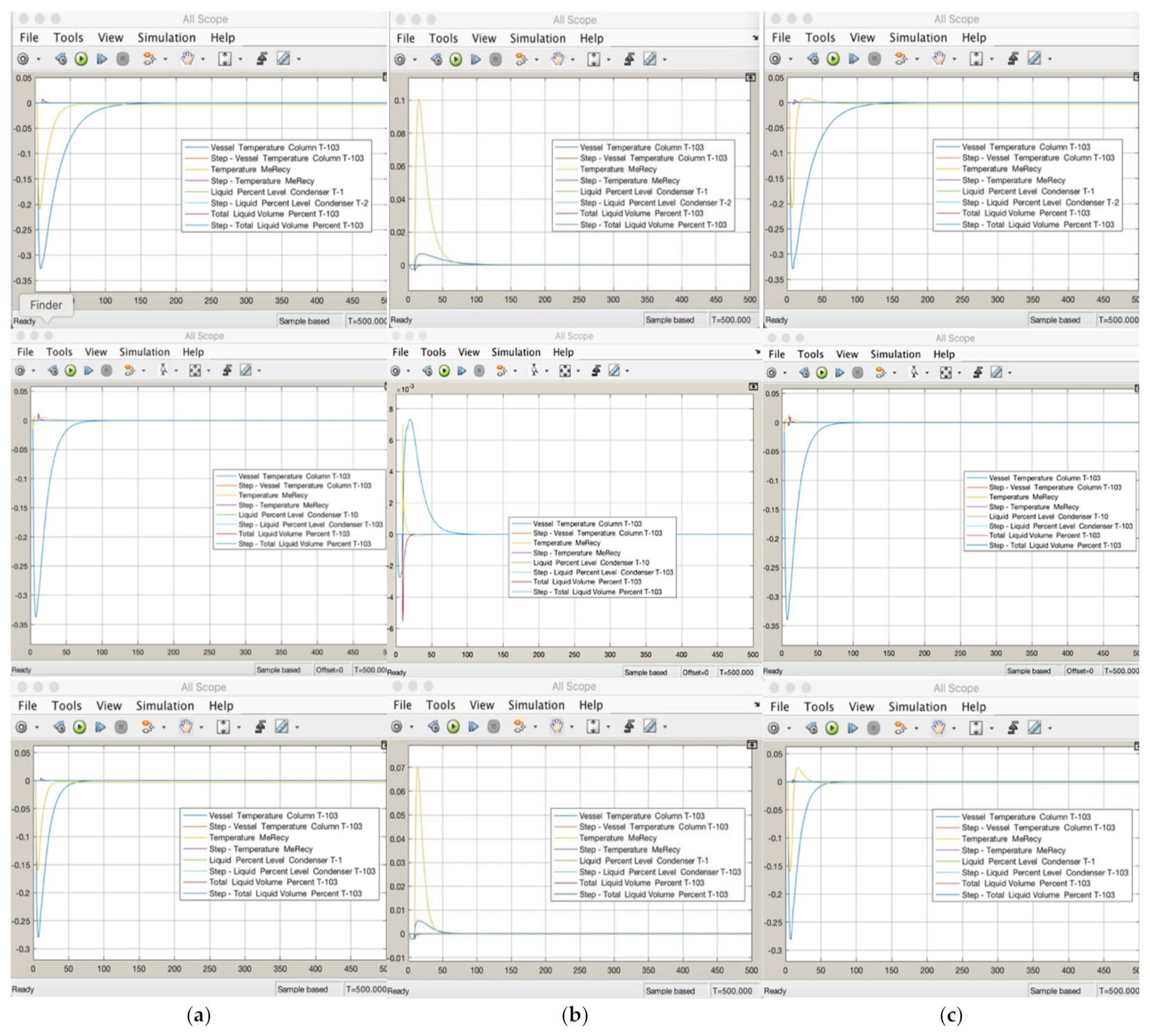 Chemengineering 05 00070 g005 Chemengineering 05 00070 g005