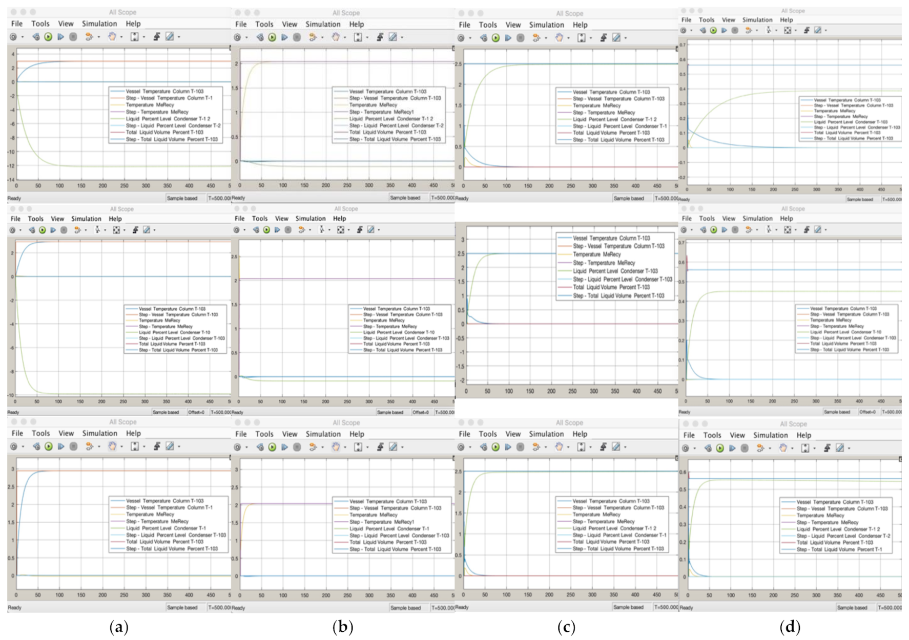 Chemengineering 05 00070 g006 Chemengineering 05 00070 g006