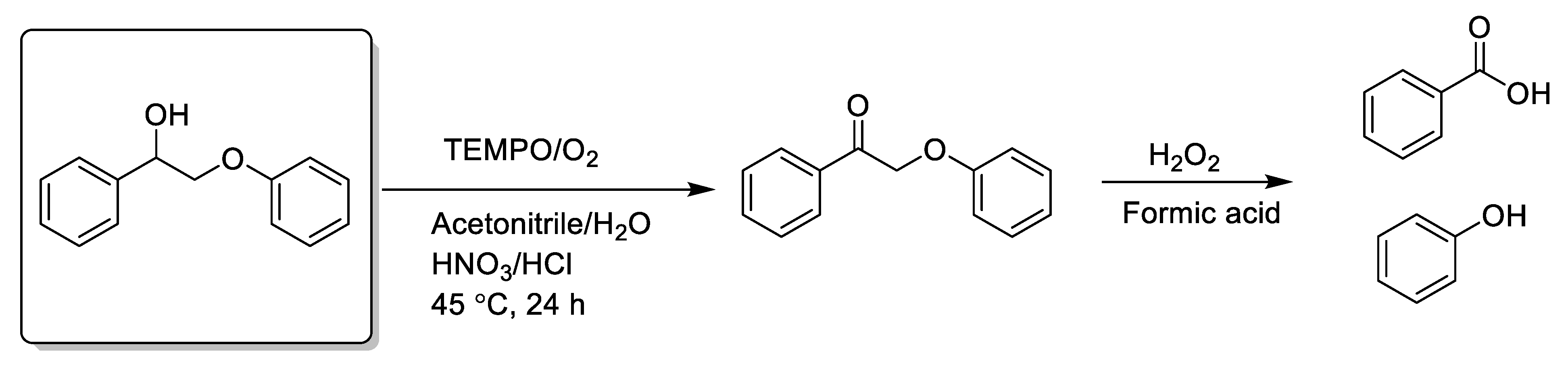 Chemengineering 05 00074 i018