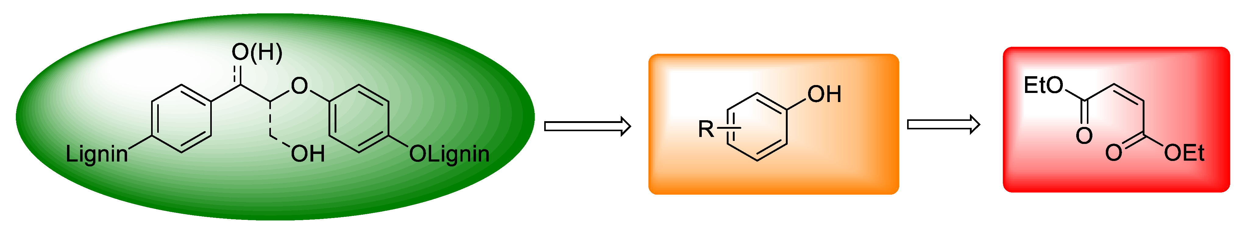 Chemengineering 05 00074 sch005