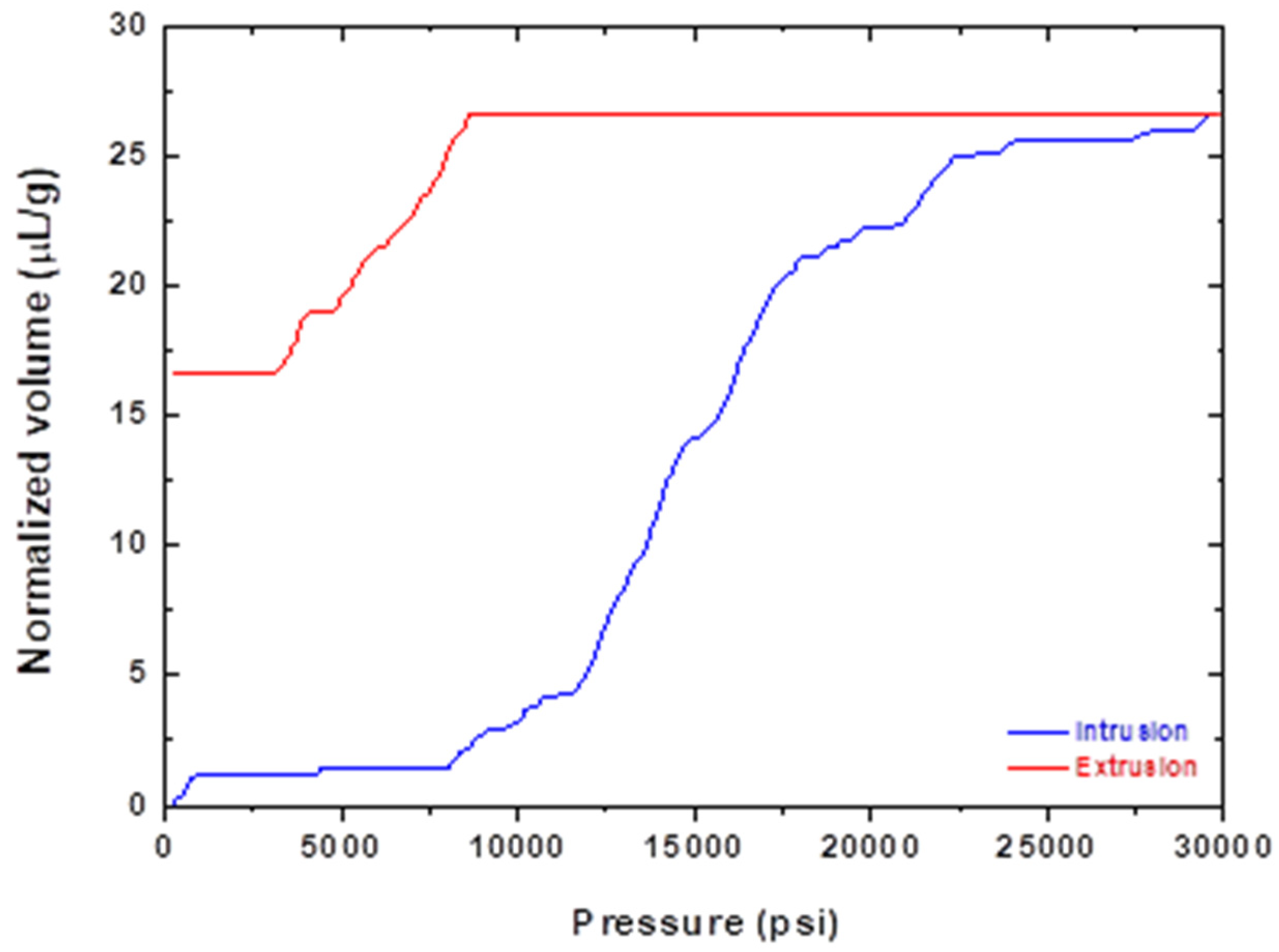 Chemengineering 05 00076 g008 550