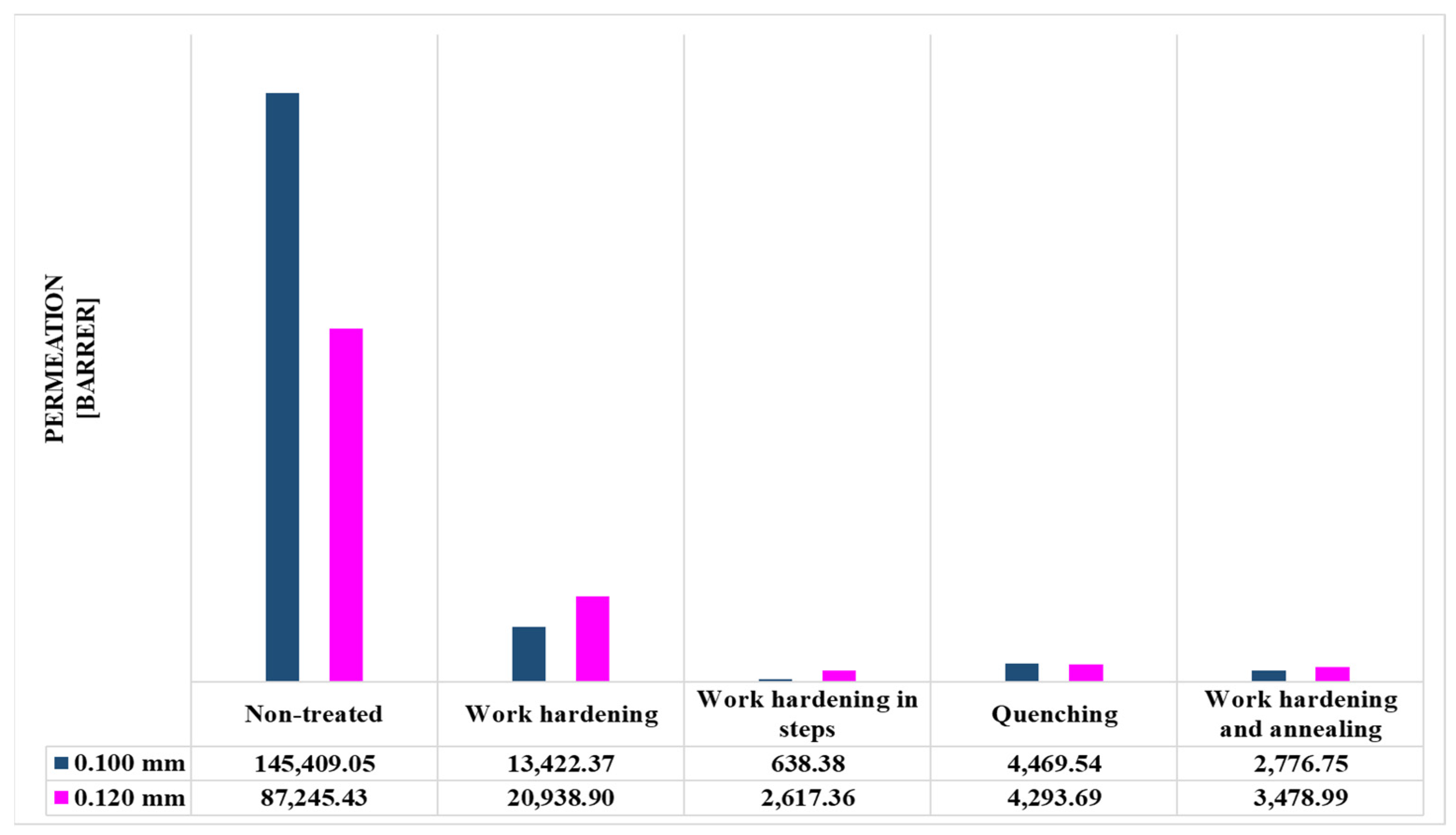 Chemengineering 05 00076 g012 550
