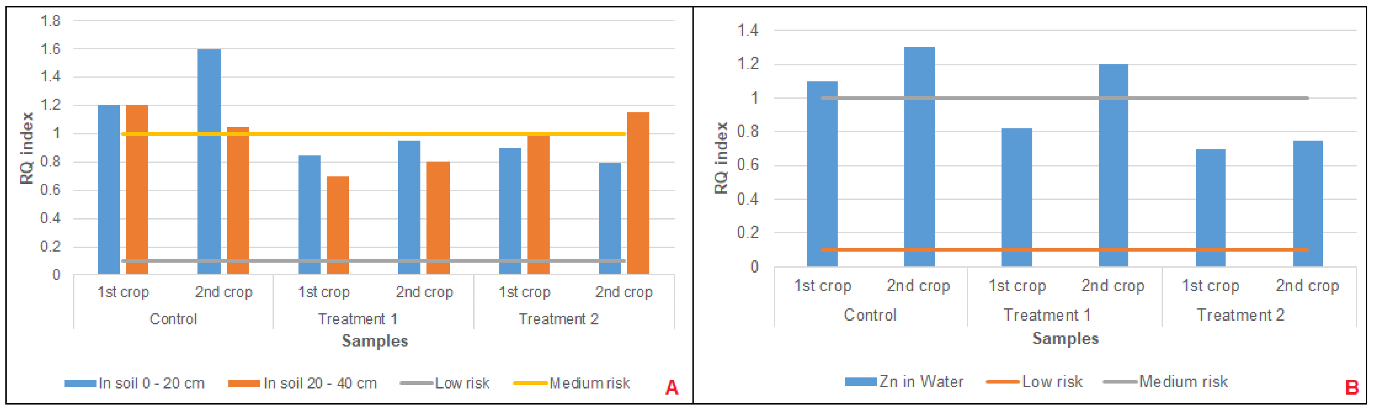 Chemengineering 05 00077 g005