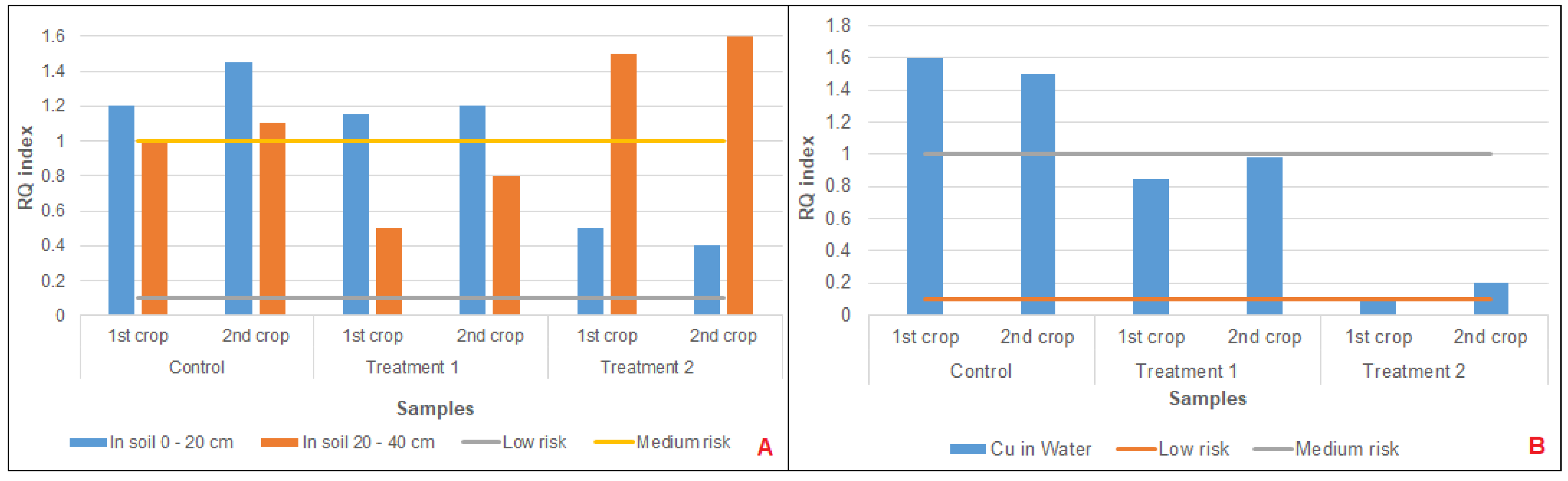Chemengineering 05 00077 g006