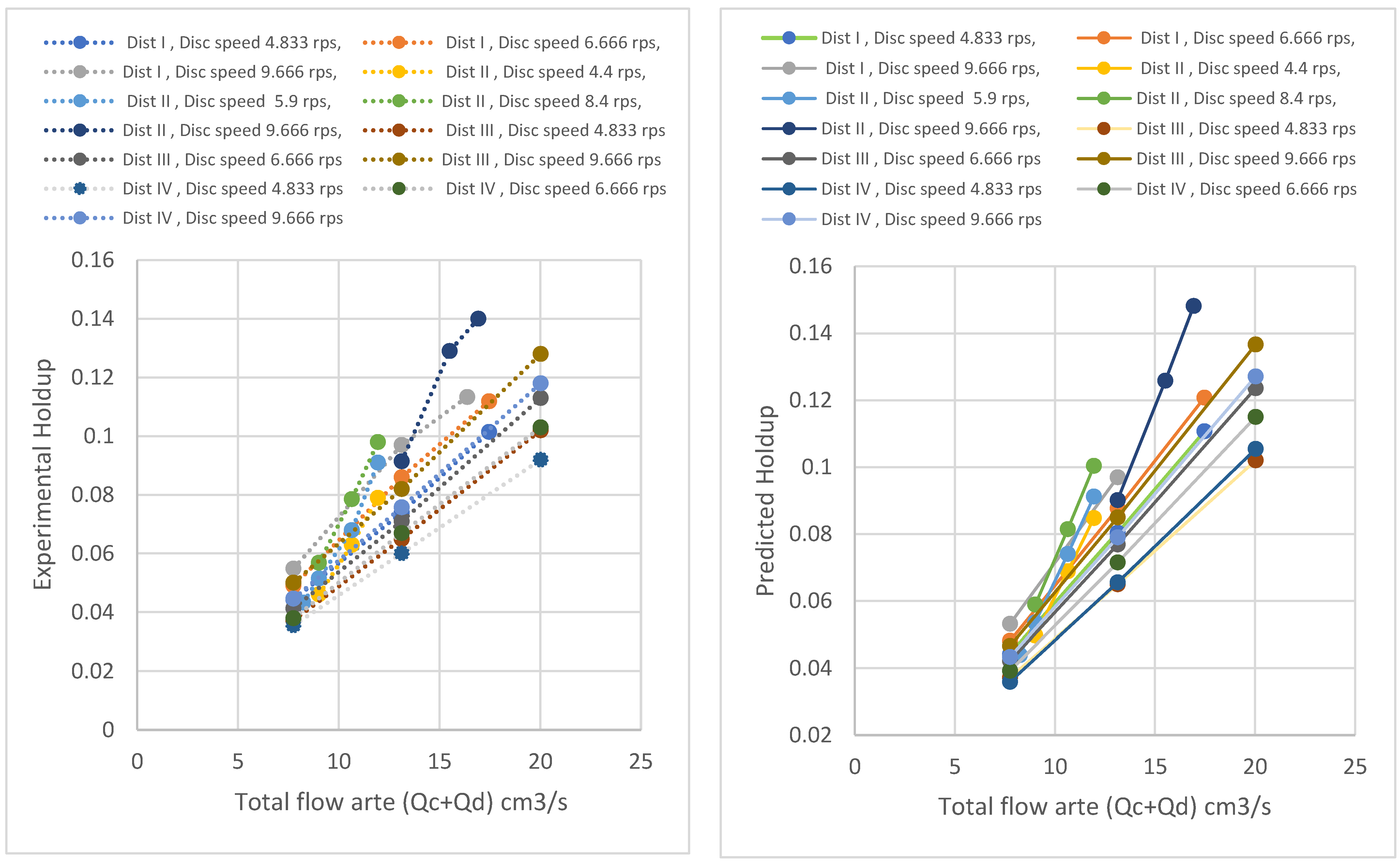 Chemengineering 05 00079 g003