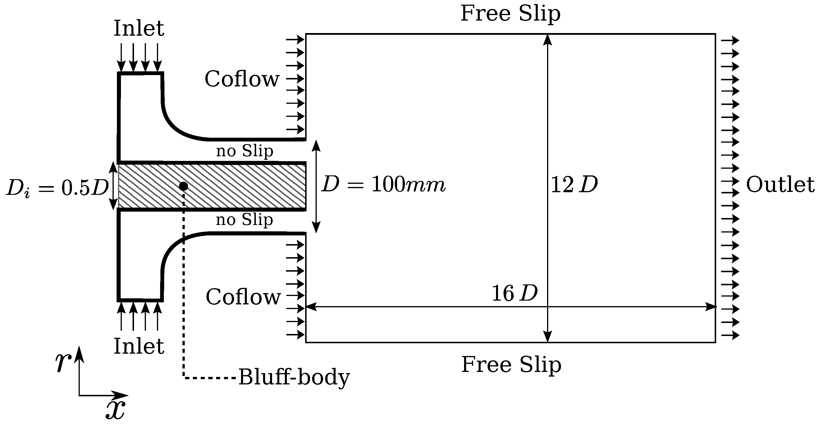 Chemengineering 05 00080 g001