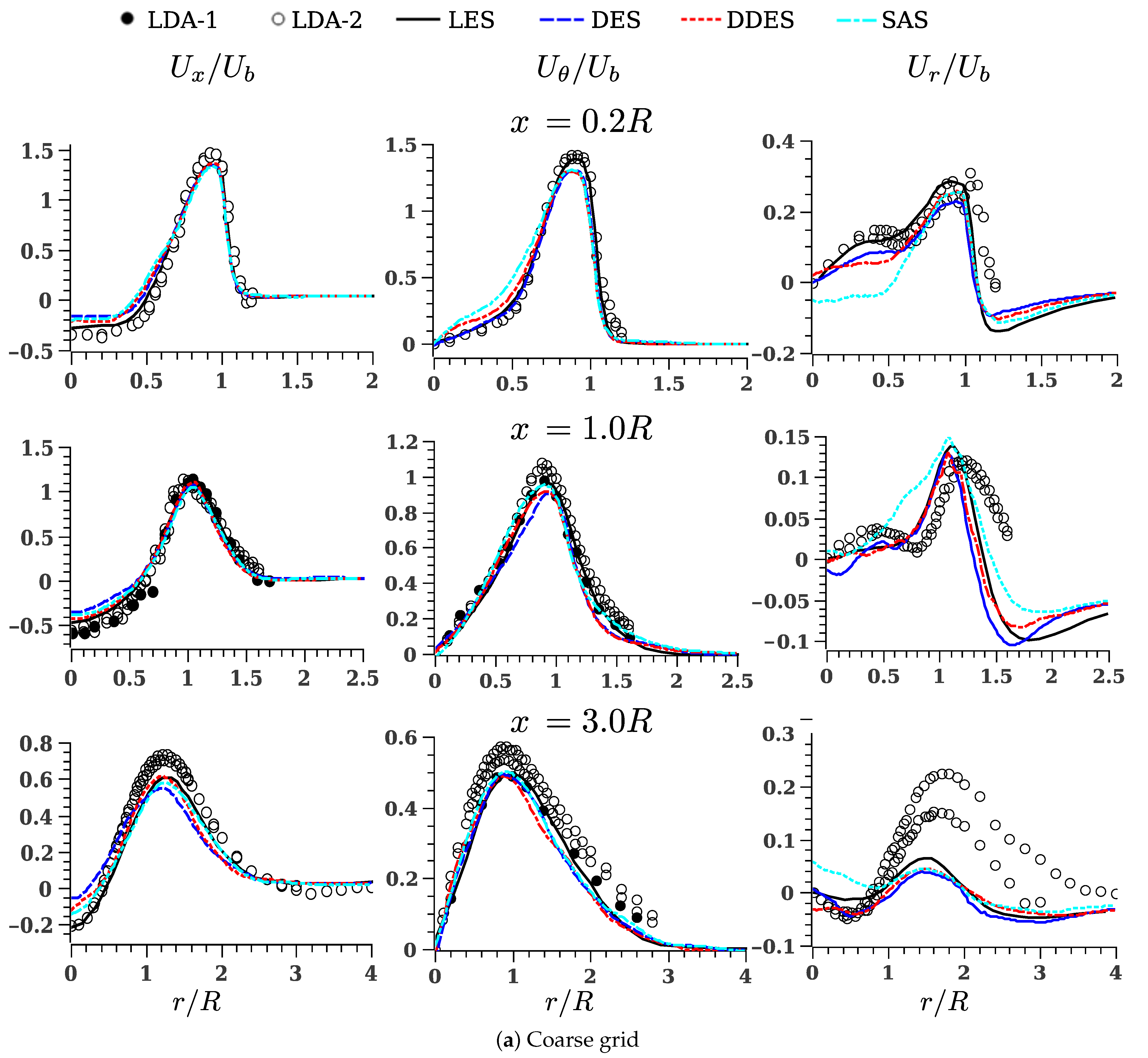 Chemengineering 05 00080 g007a