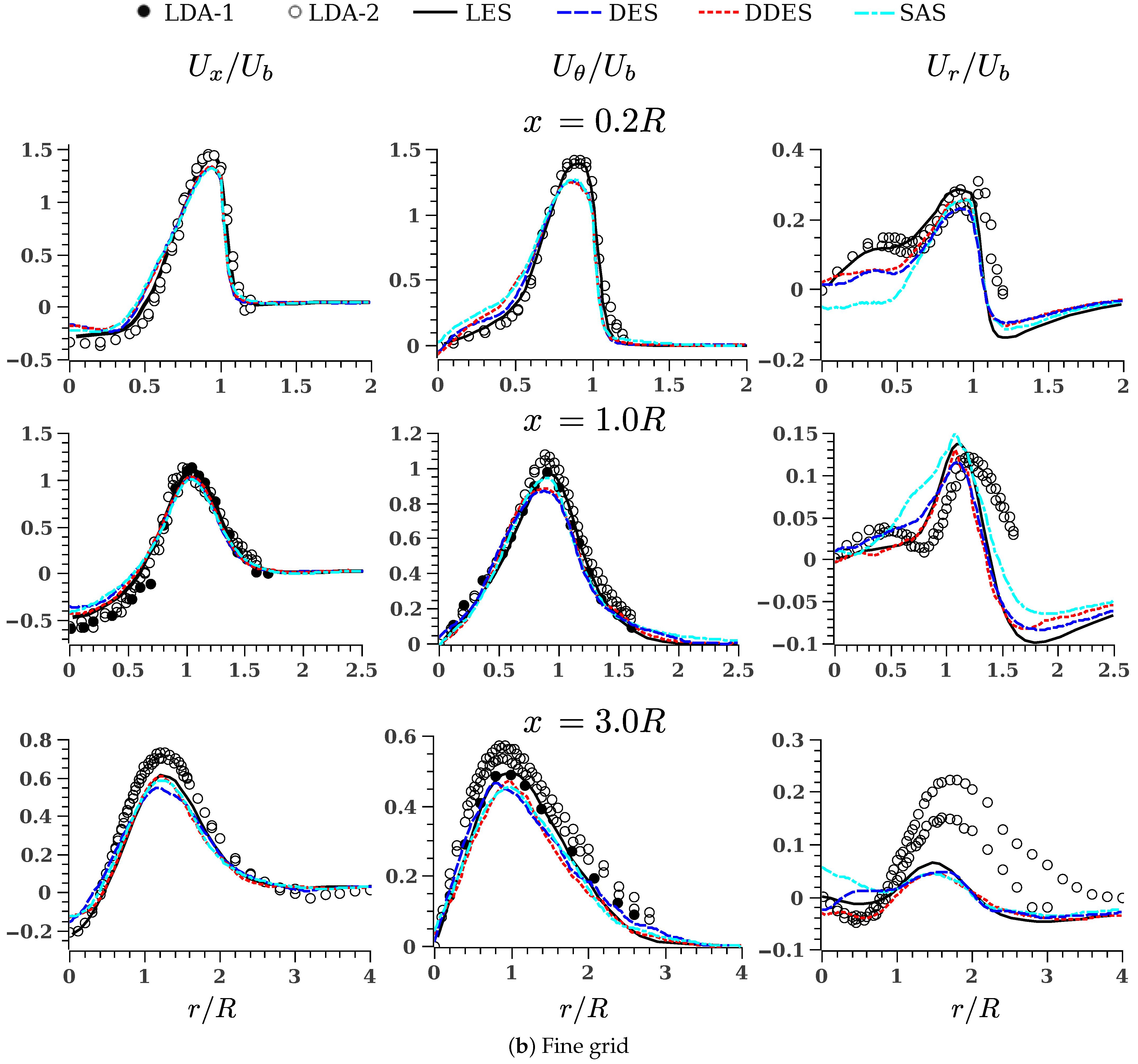 Chemengineering 05 00080 g007b
