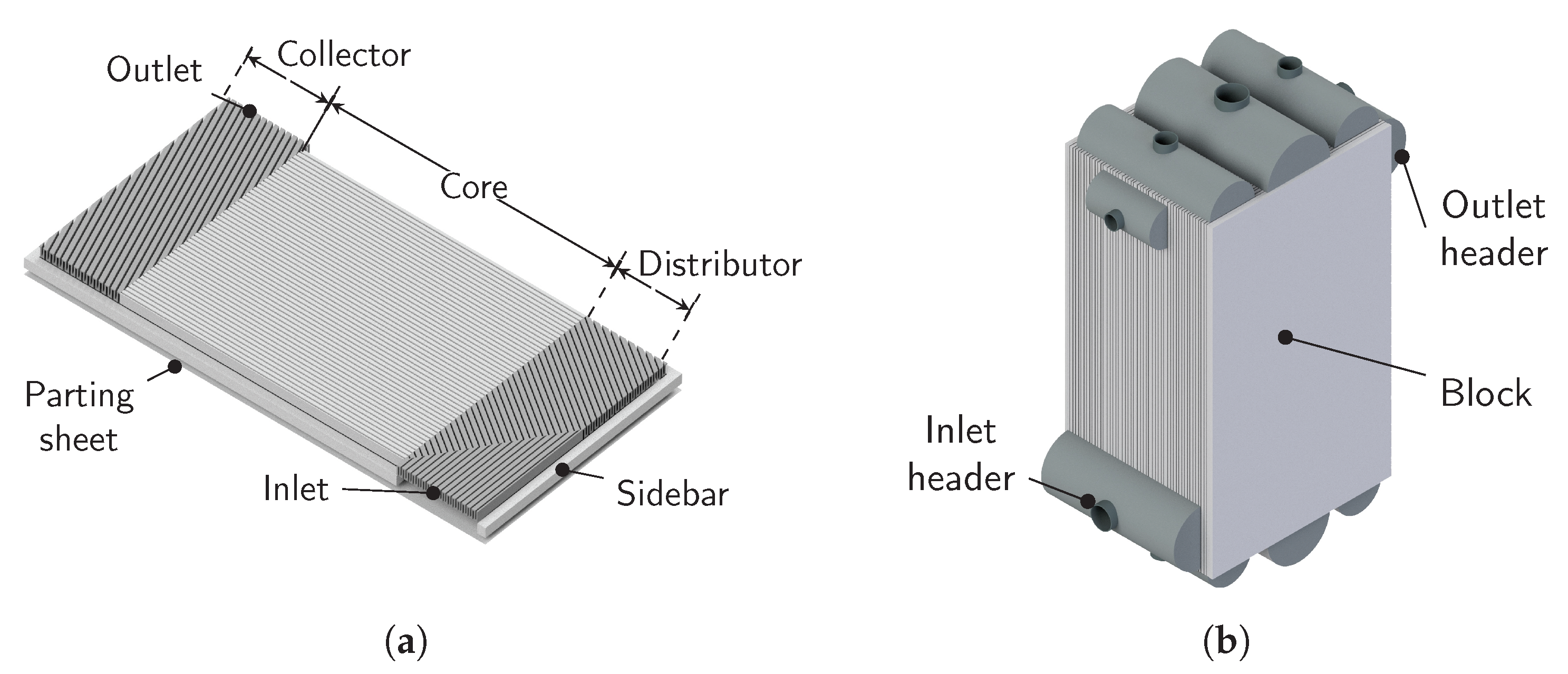 Chemengineering 05 00082 g002 550