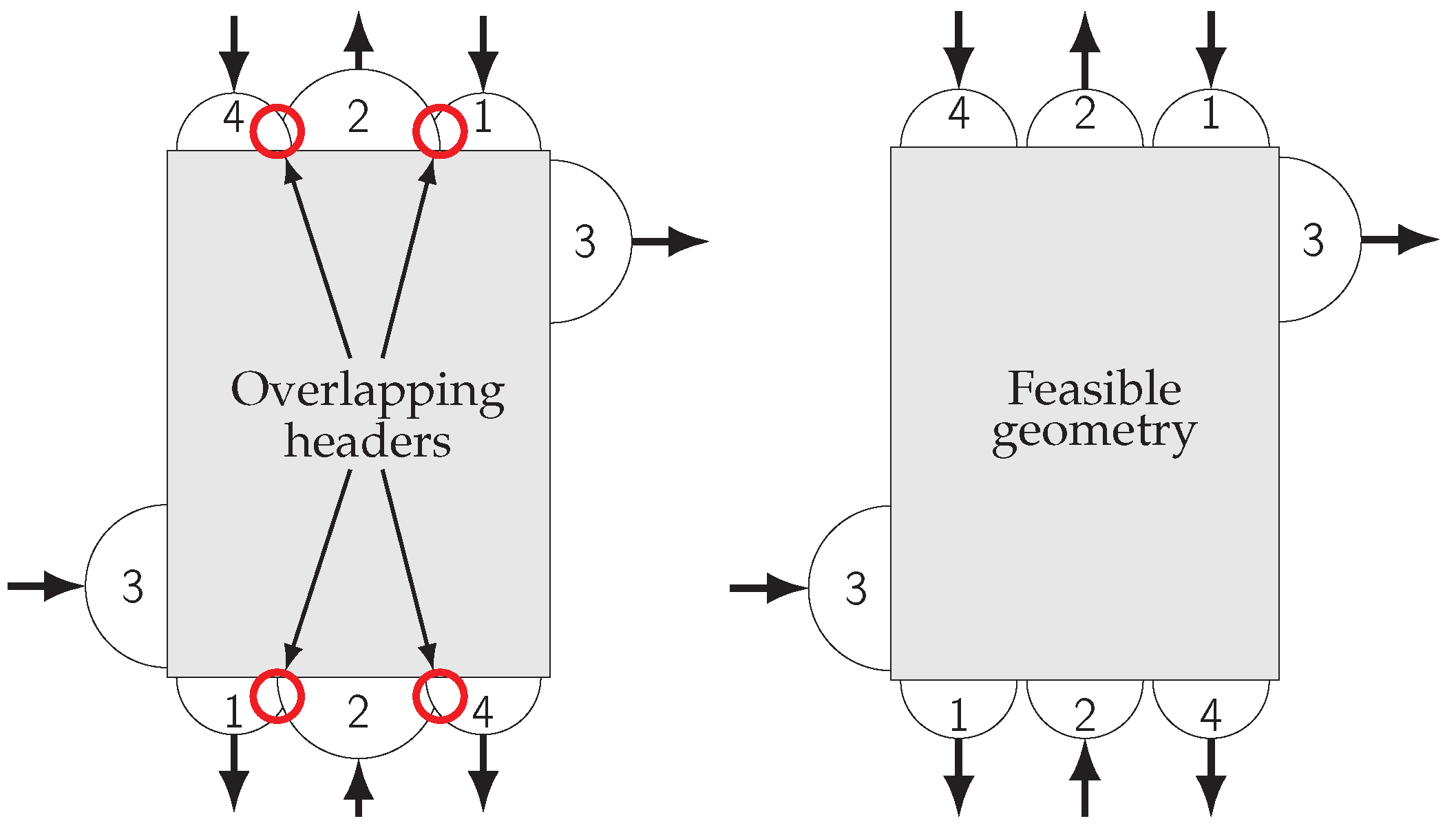 Chemengineering 05 00082 g006 550