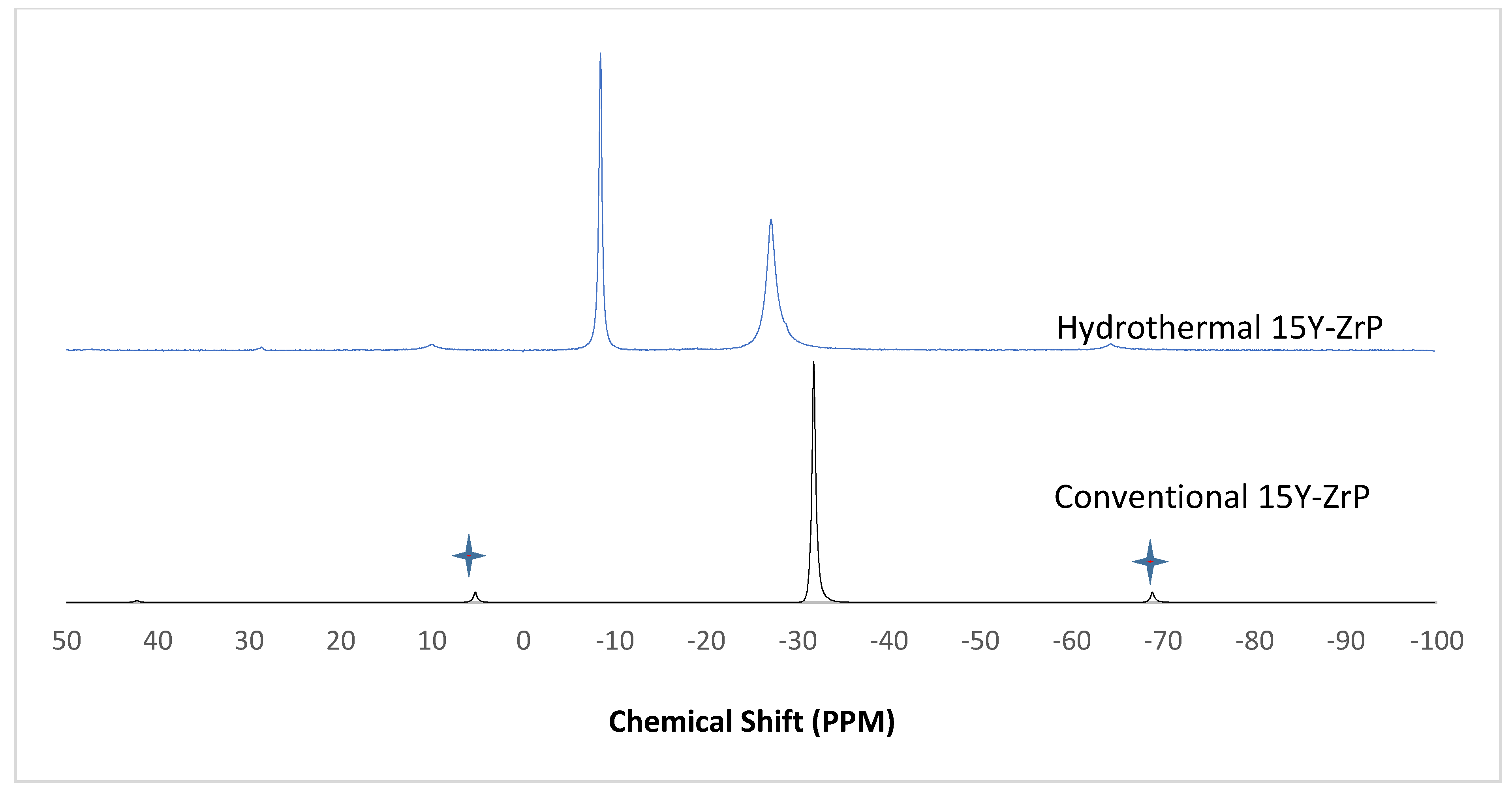 Chemengineering 05 00083 g009 550