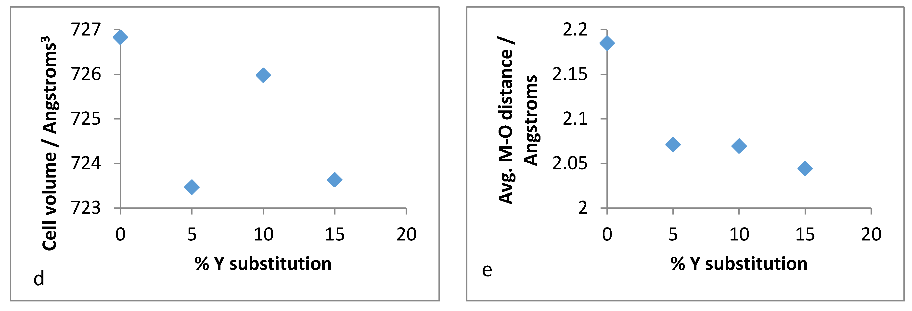 Chemengineering 05 00083 g016b 550