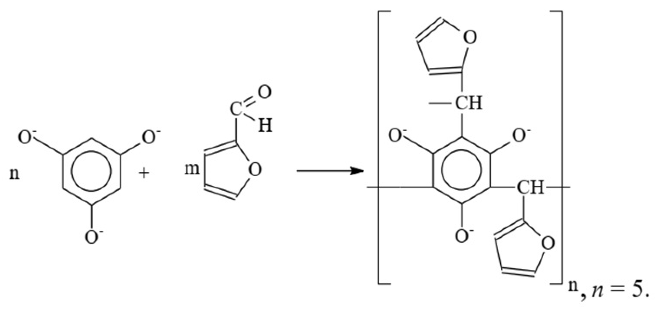 Chemengineering 05 00084 g011 550