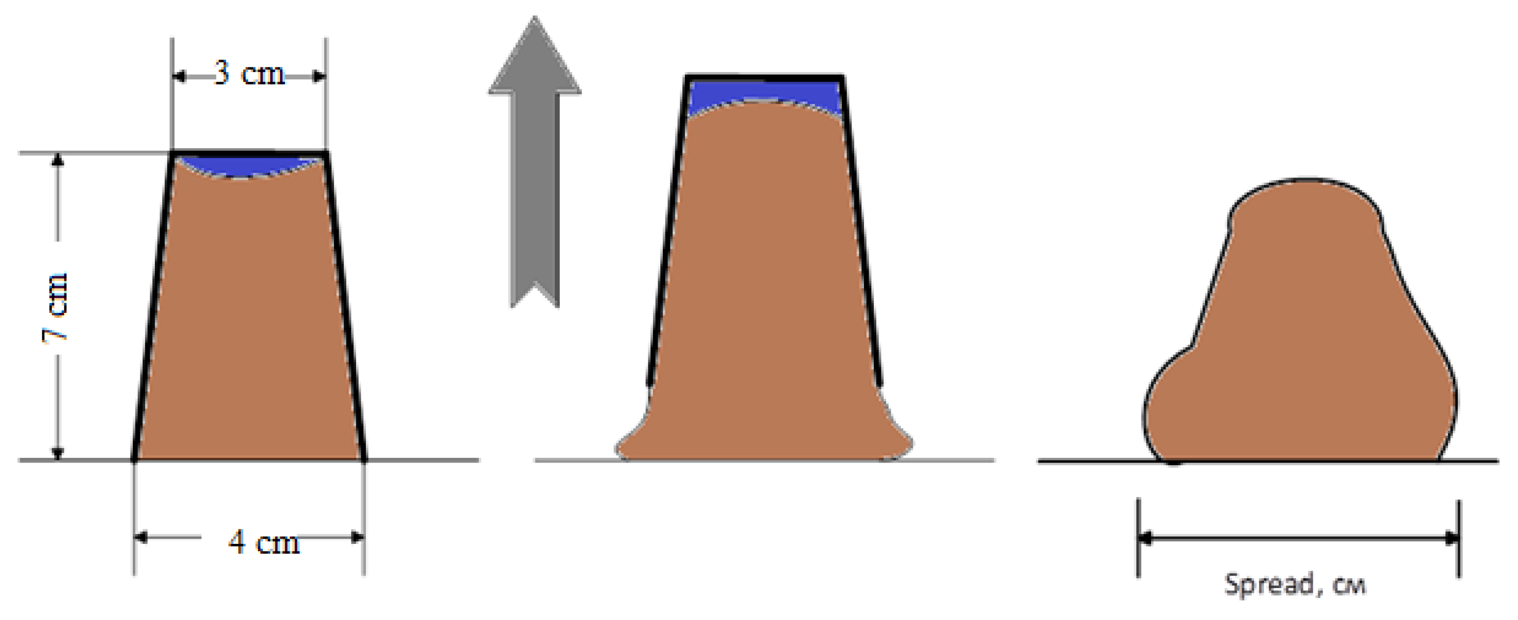 Chemengineering 05 00084 g012 550