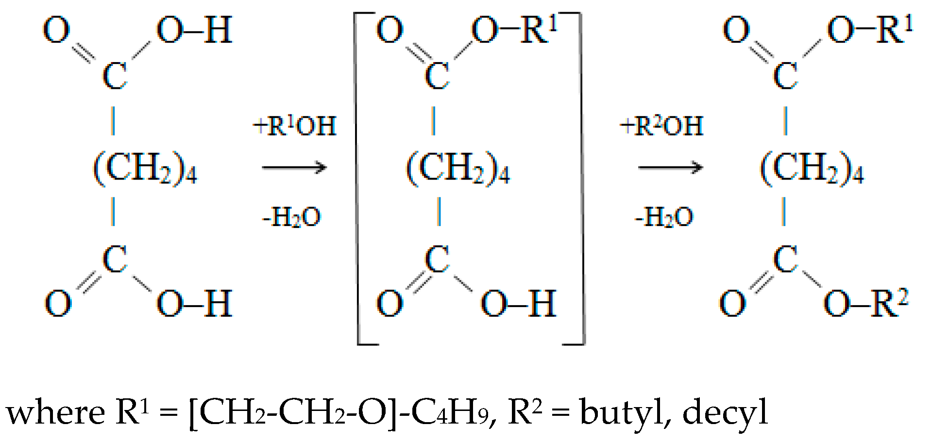 Chemengineering 05 00085 sch001