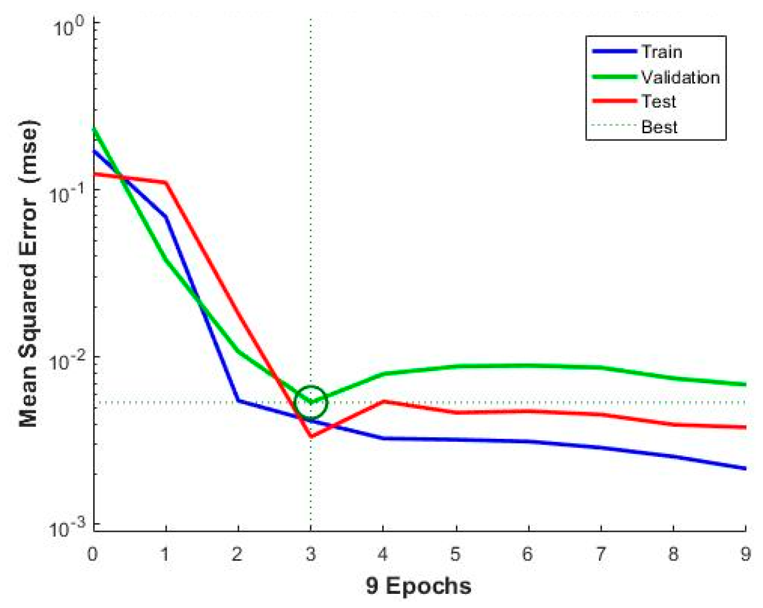Chemengineering 05 00087 g003 550