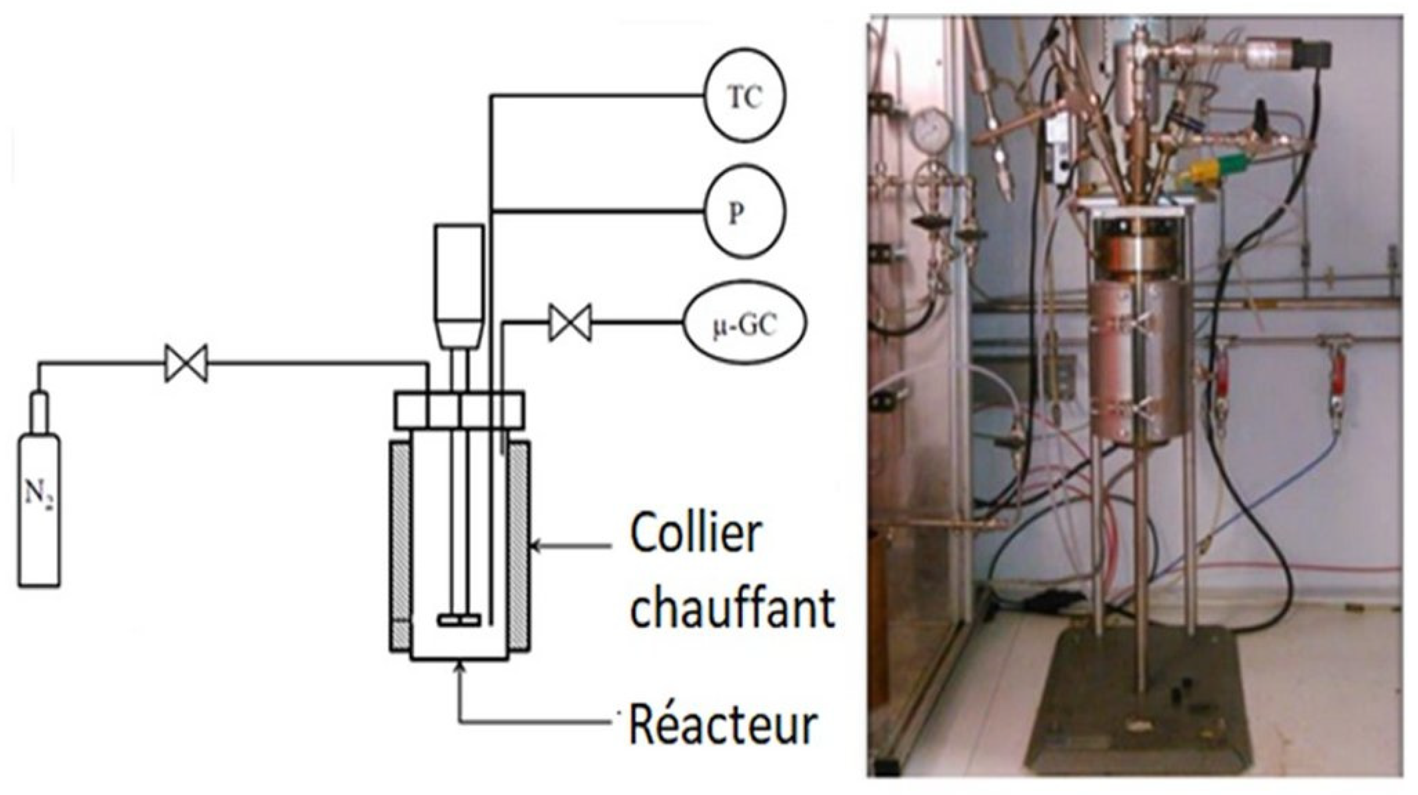 Chemengineering 06 00002 g001 550