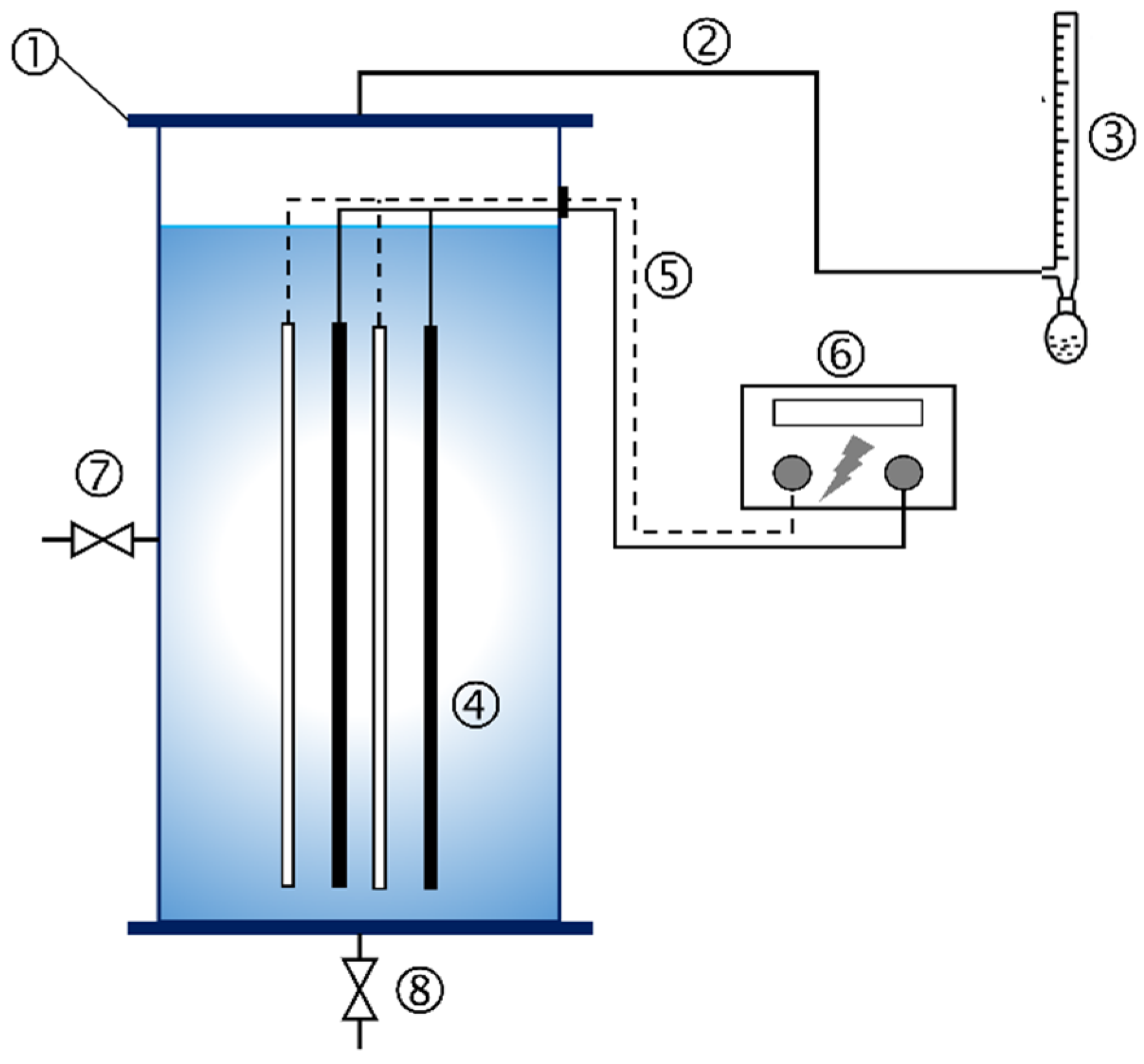 Chemengineering 06 00003 g001