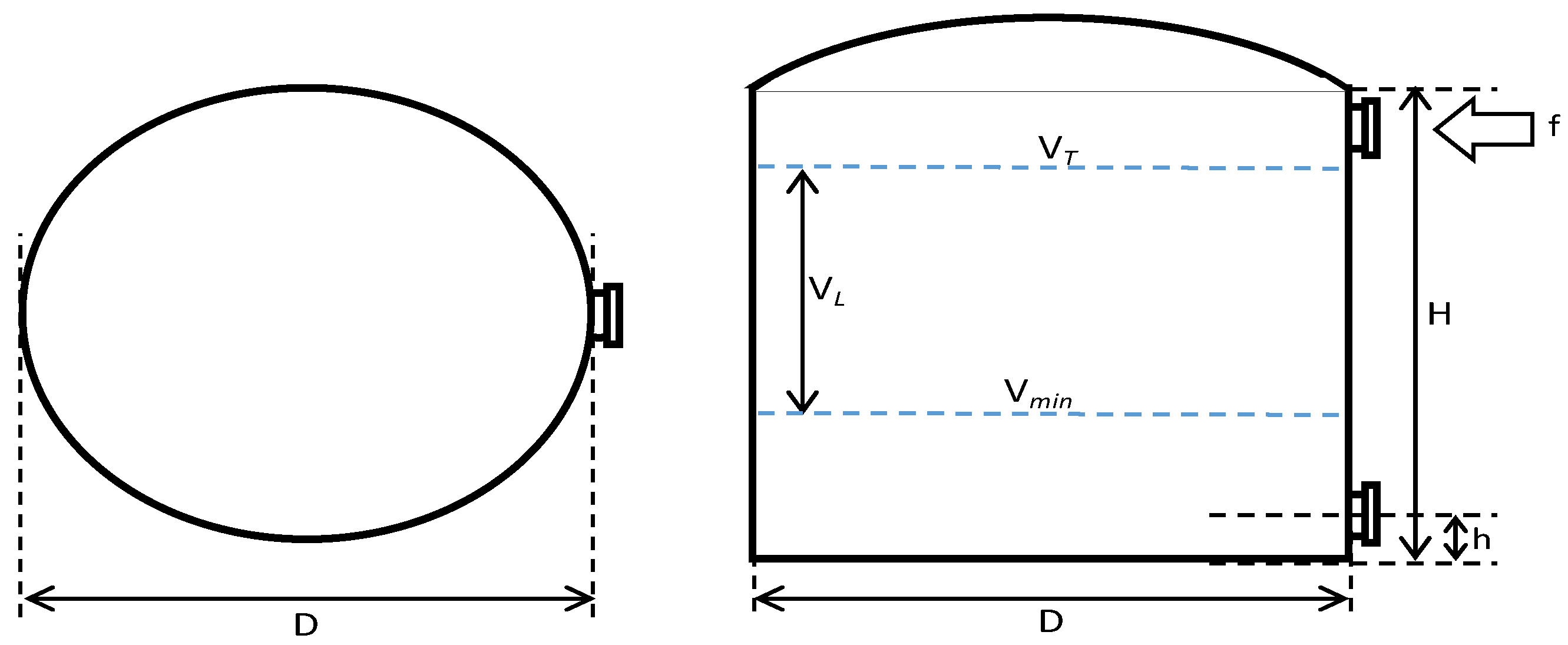 Chemengineering 06 00007 g001 550
