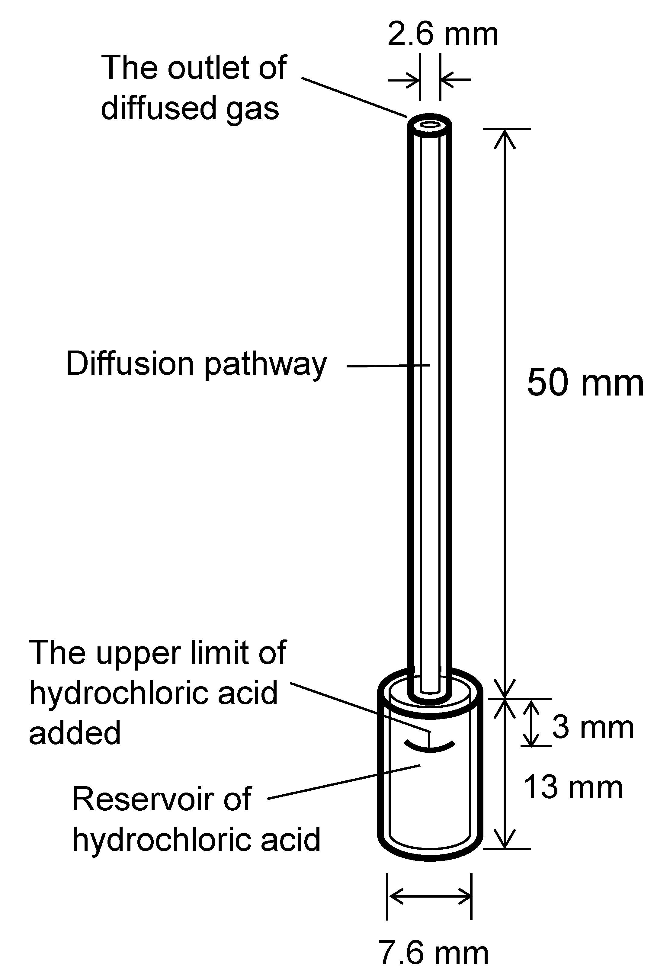 Chemengineering 06 00012 g001 550
