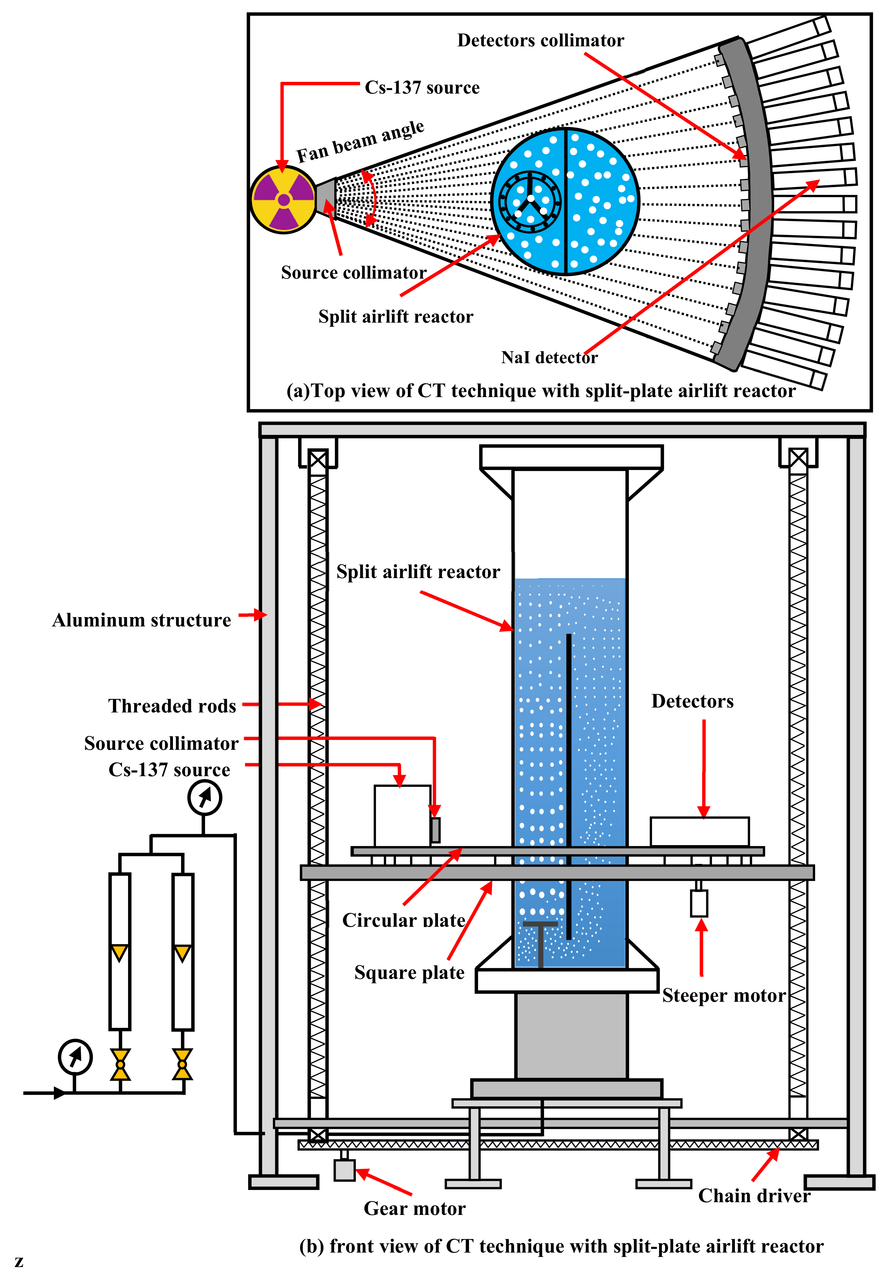 Chemengineering 06 00018 g003
