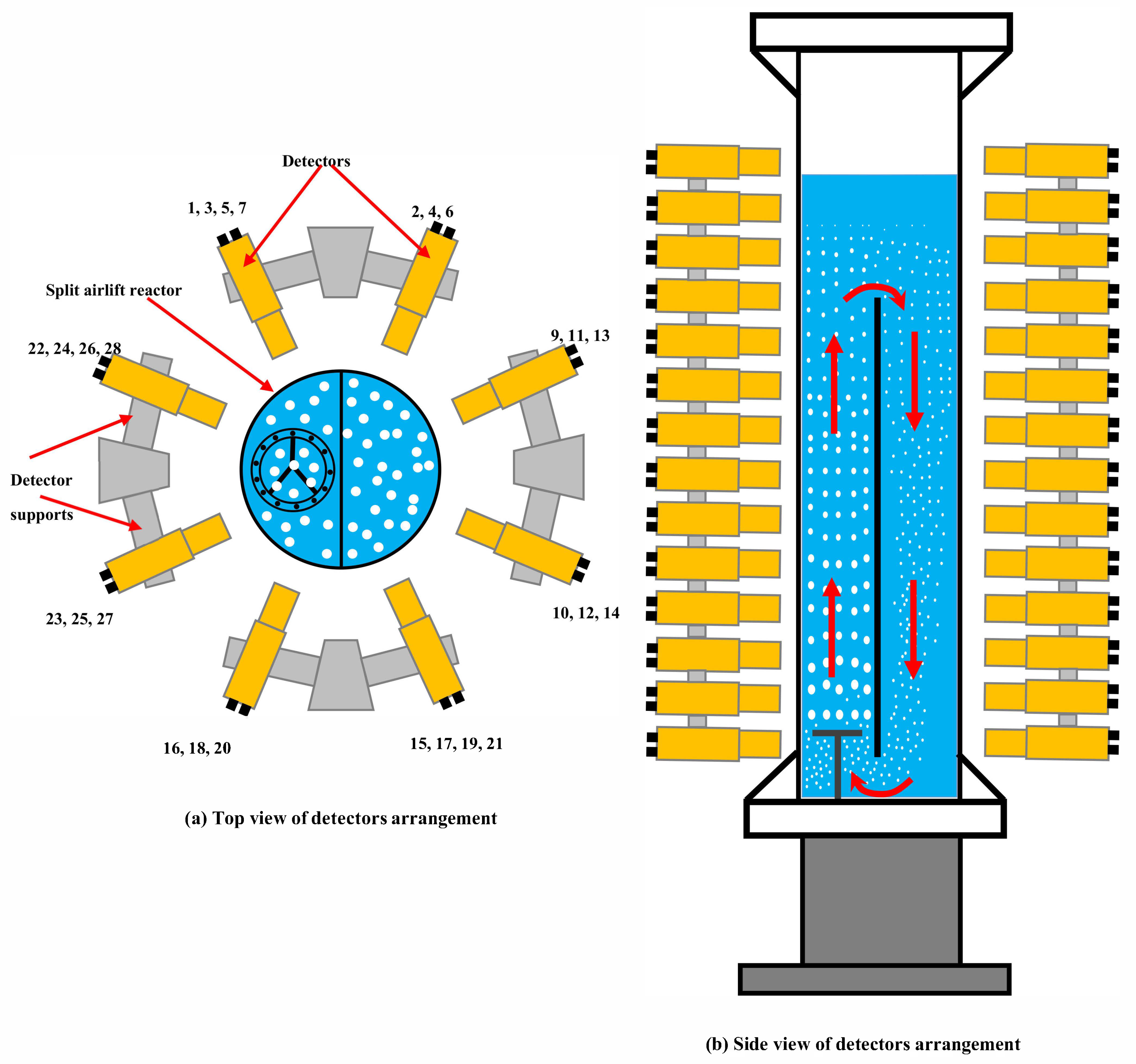 Chemengineering 06 00018 g005
