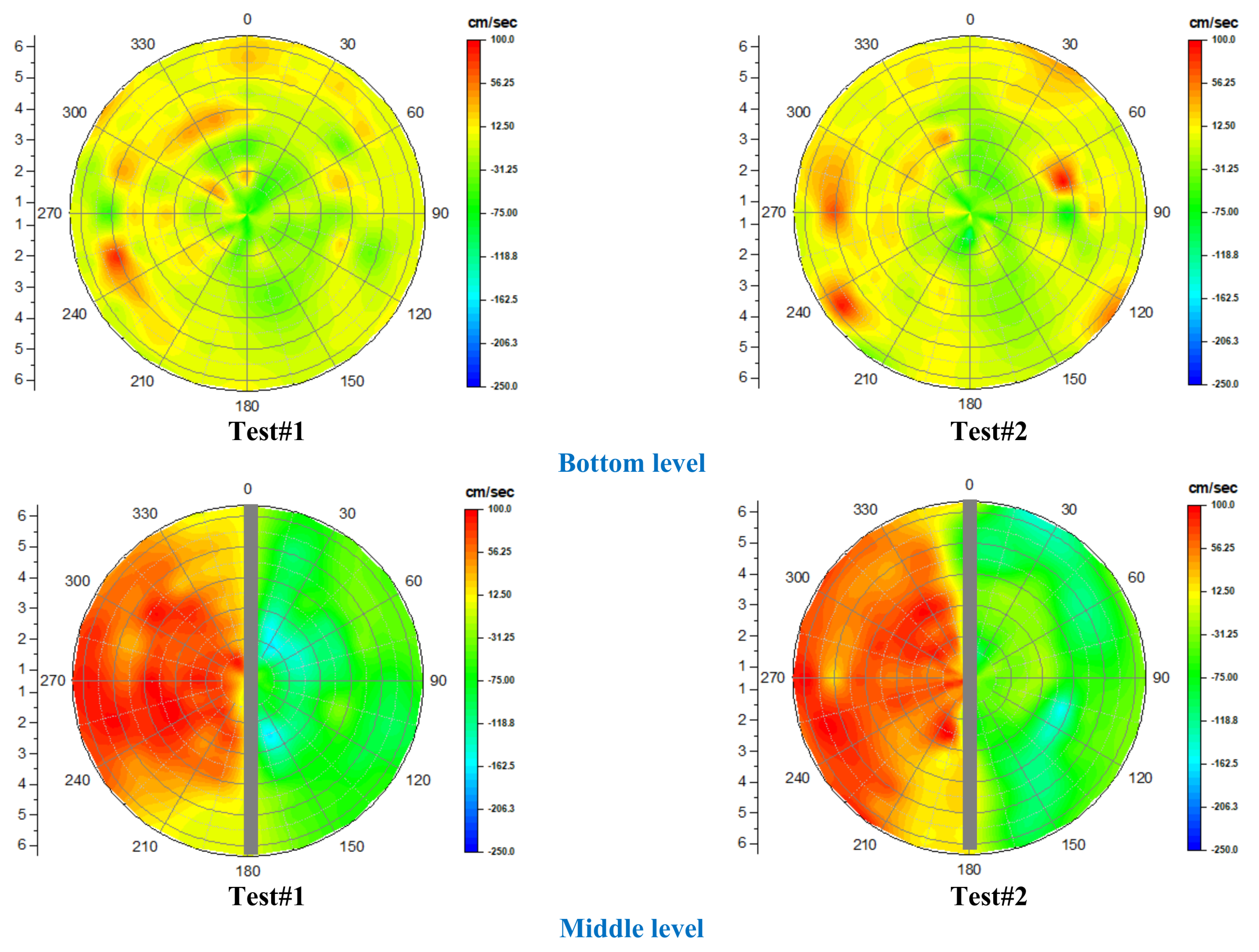 Chemengineering 06 00018 g006a