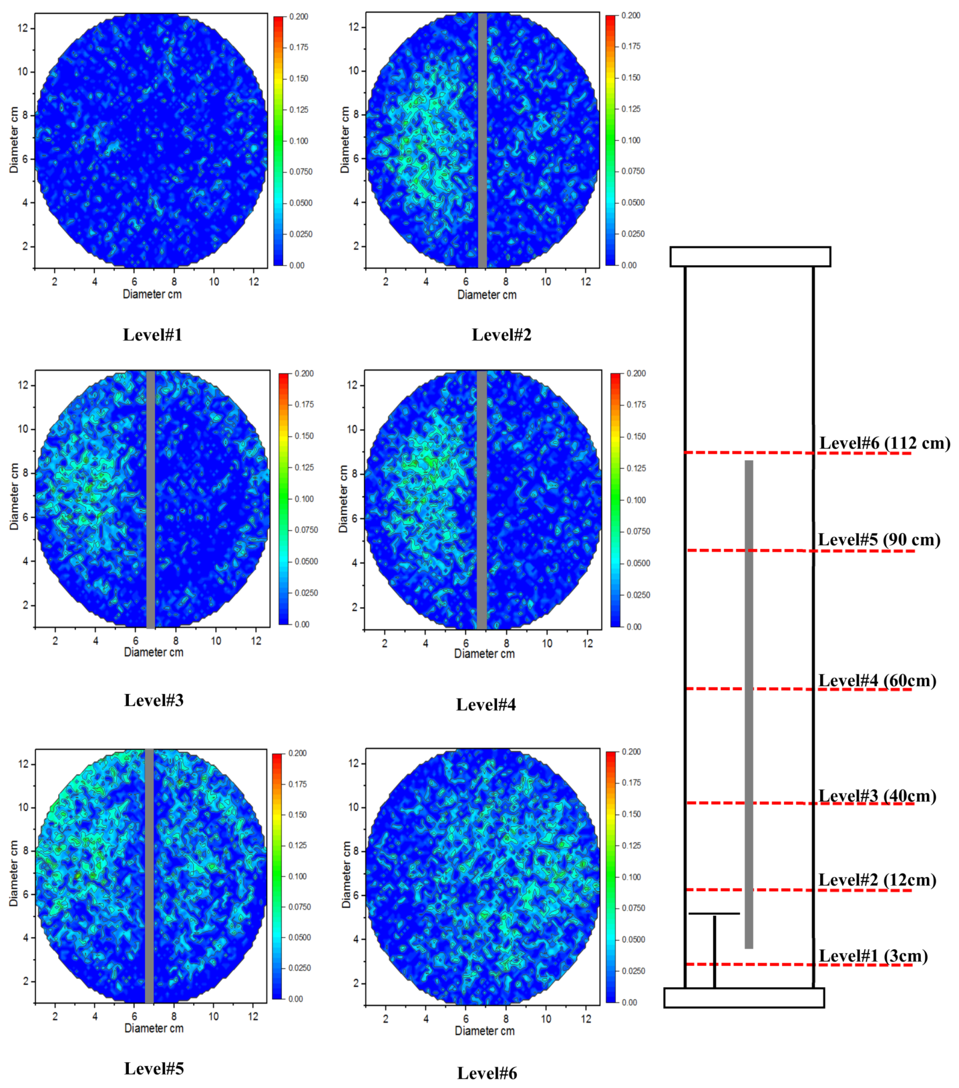 Chemengineering 06 00018 g008
