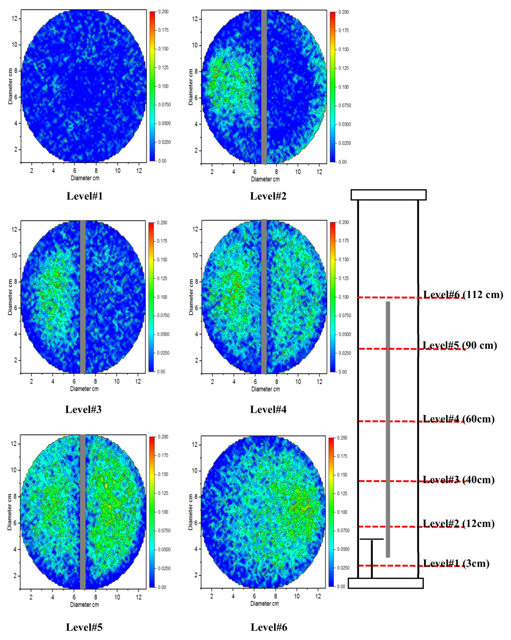 Chemengineering 06 00018 g009