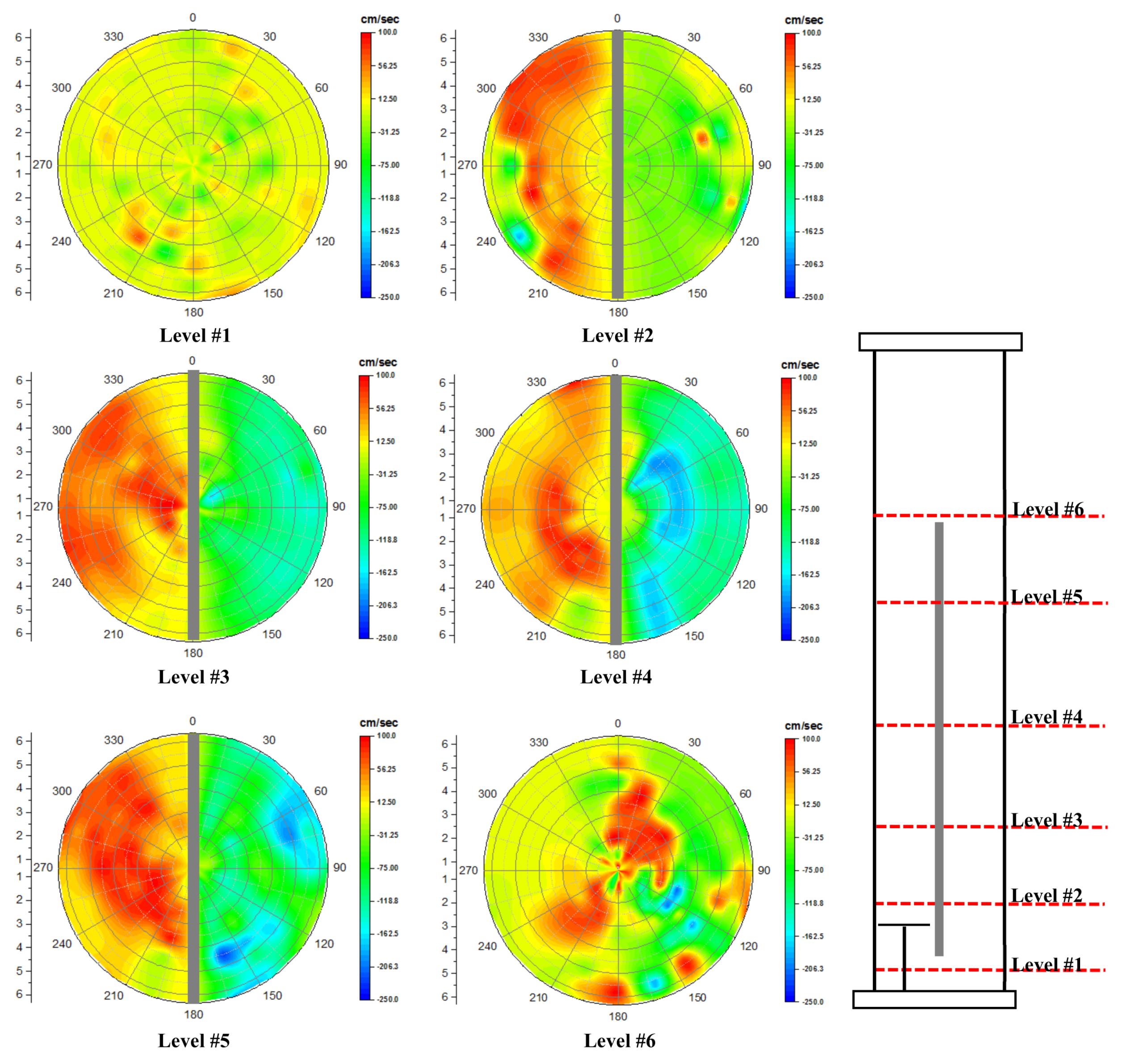 Chemengineering 06 00018 g012