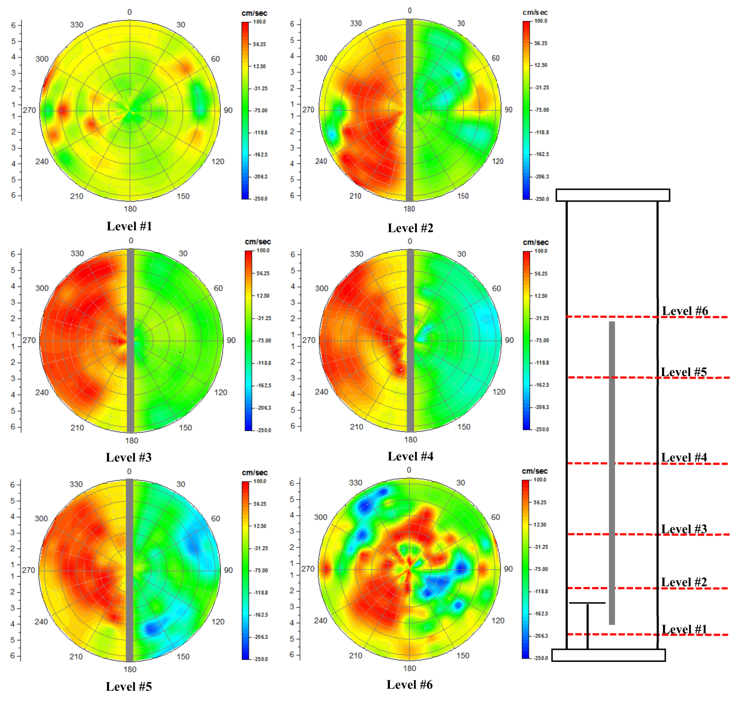 Chemengineering 06 00018 g013