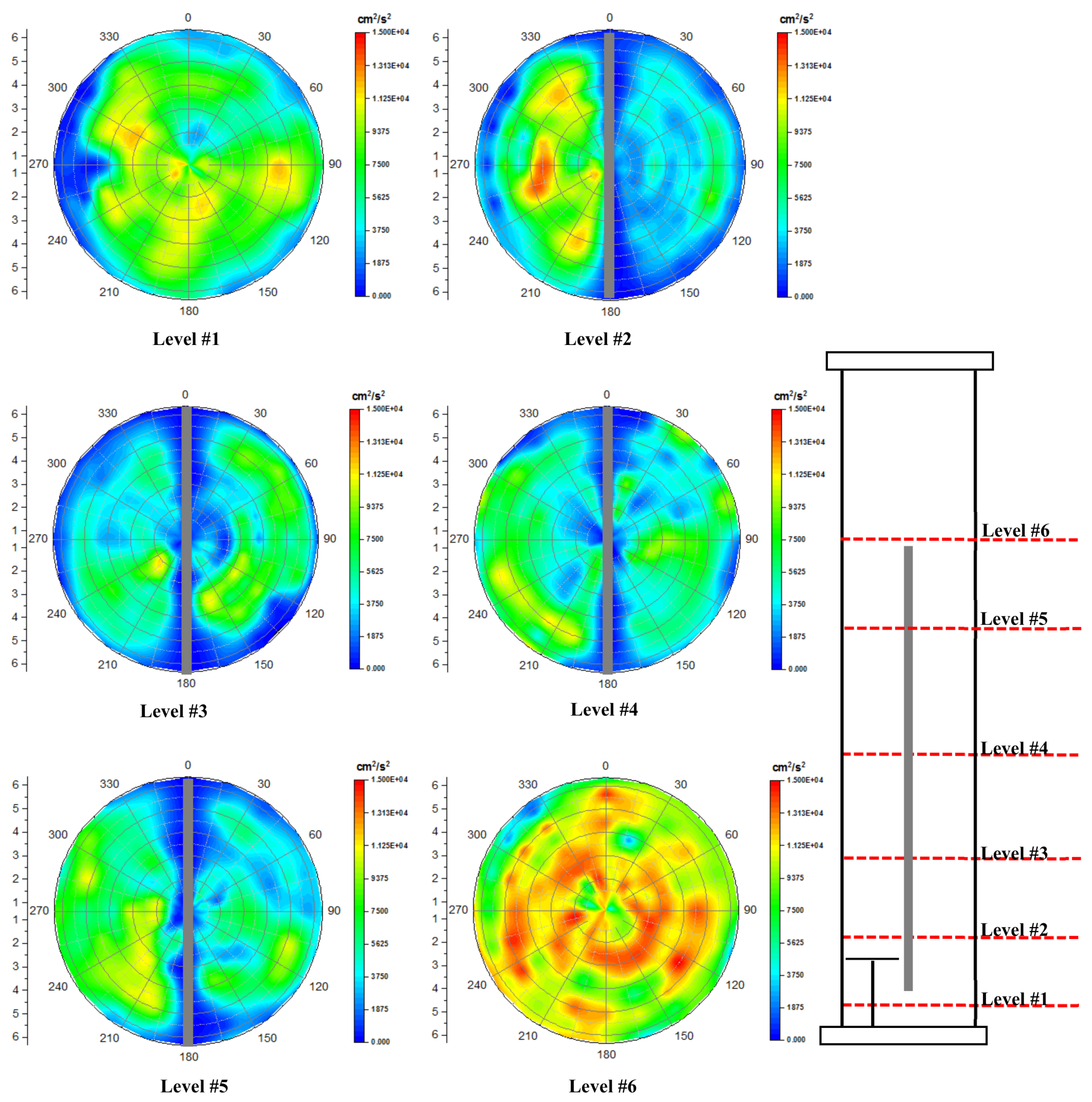 Chemengineering 06 00018 g021