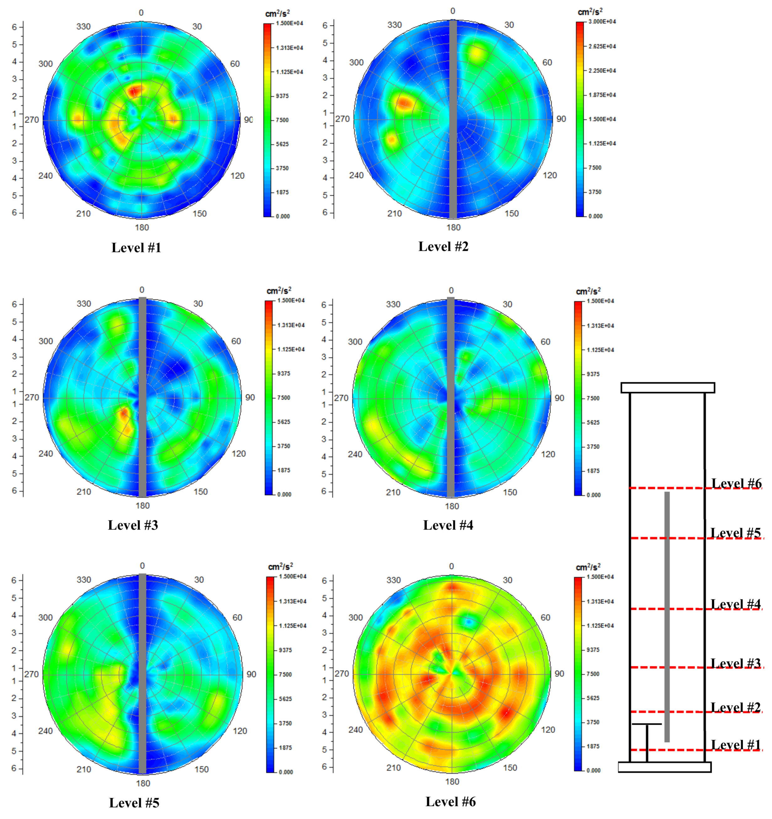 Chemengineering 06 00018 g022