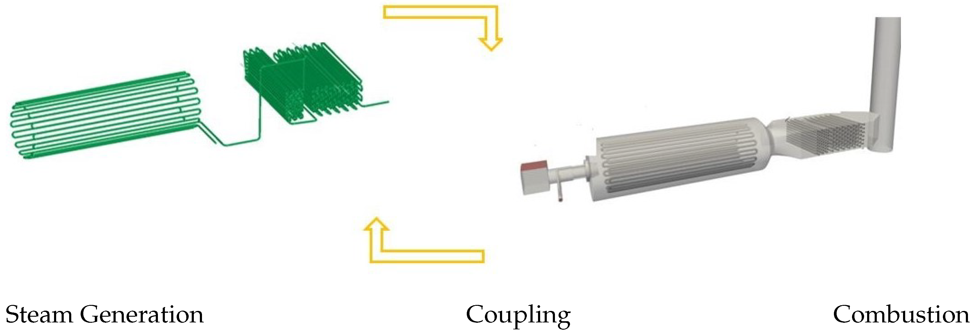 Chemengineering 06 00023 g004 550