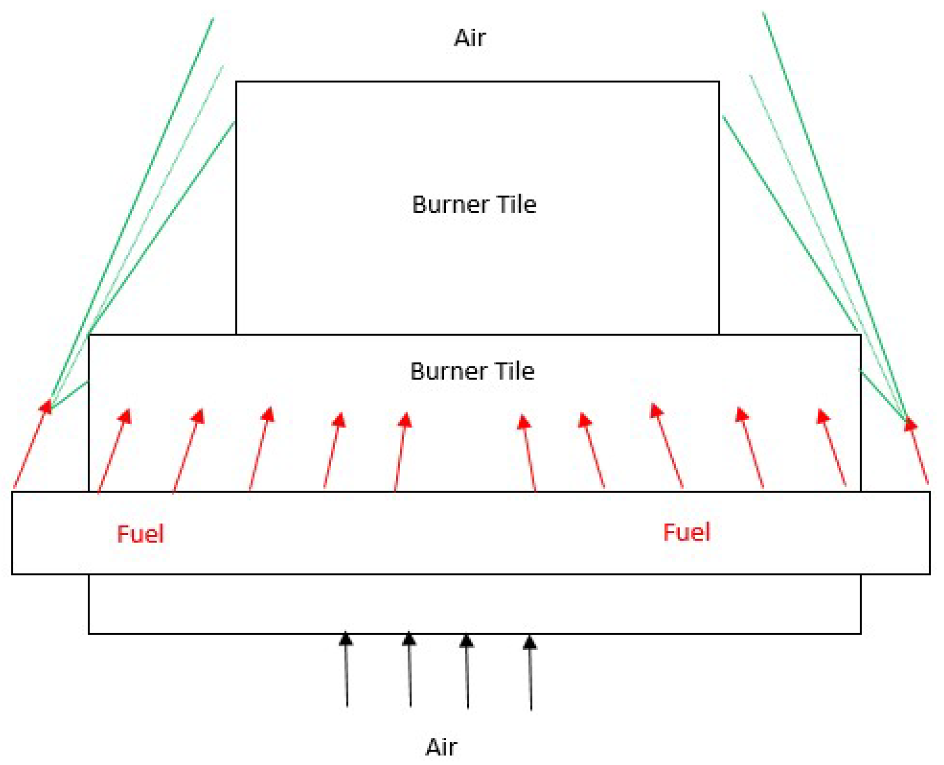 Chemengineering 06 00023 g005 550