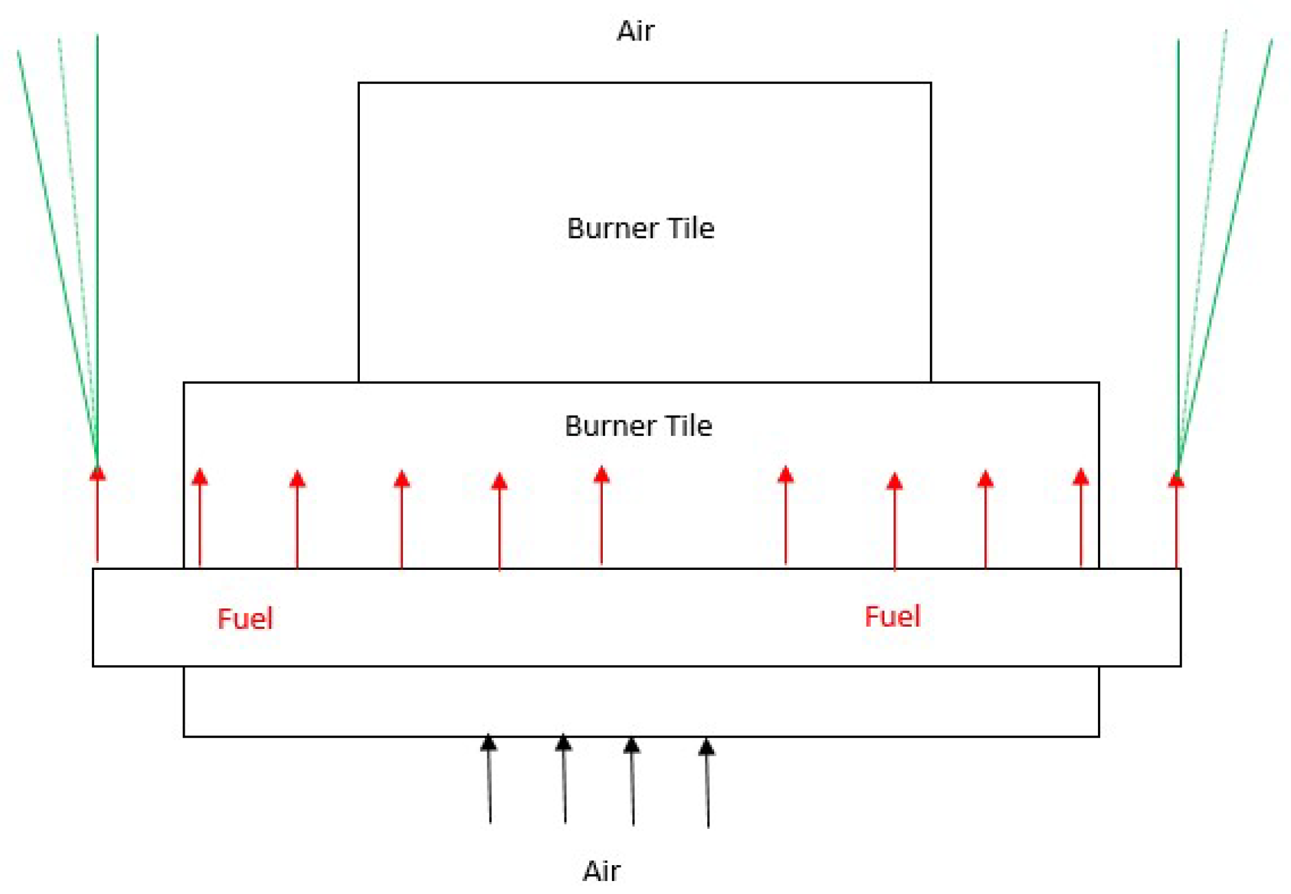 Chemengineering 06 00023 g006 550