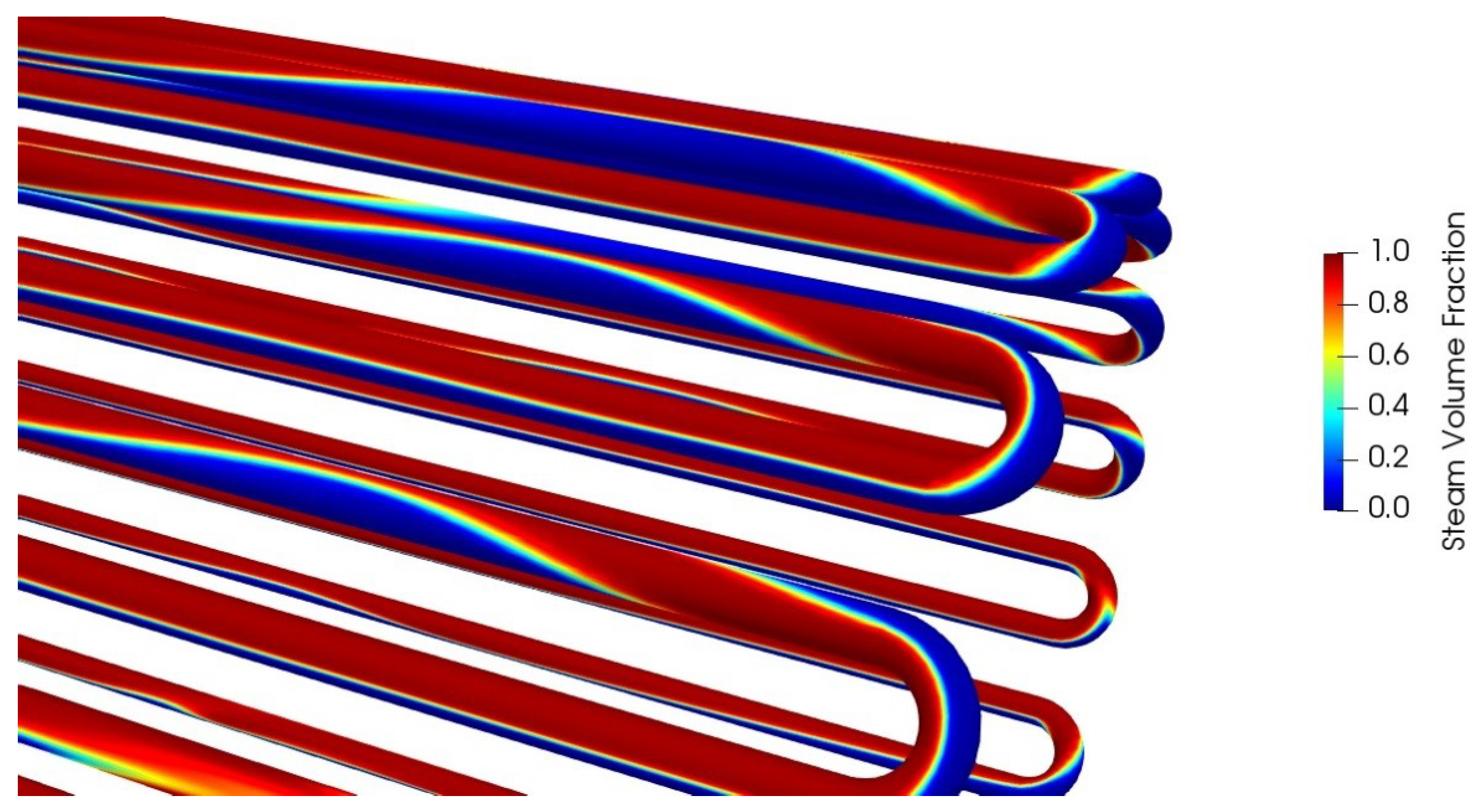 Chemengineering 06 00023 g026 550