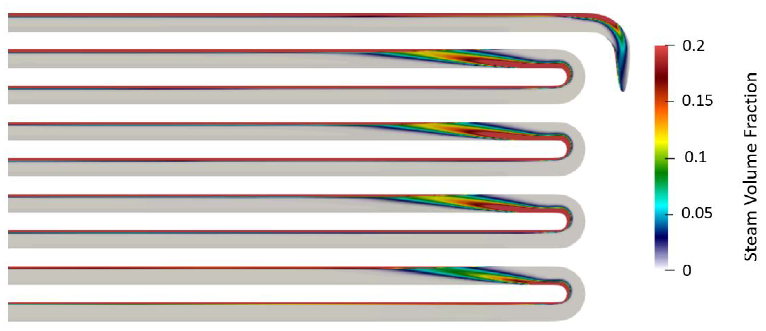 Chemengineering 06 00023 g028 550