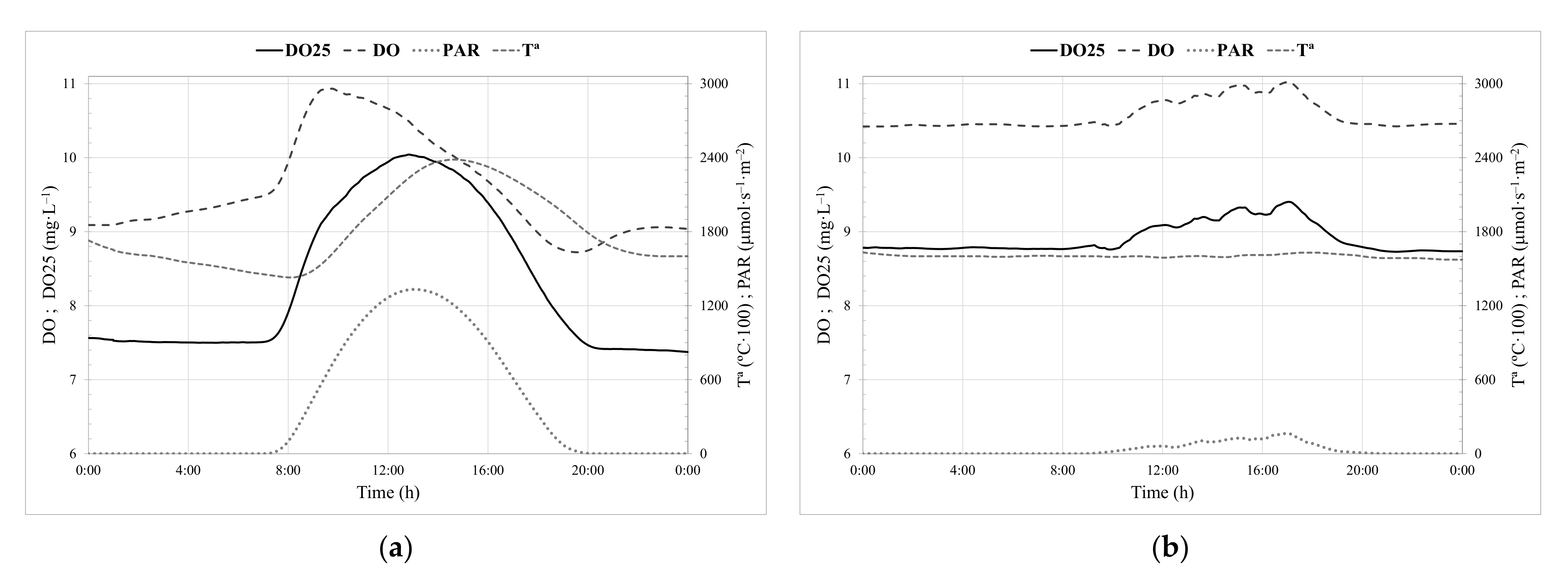 Chemengineering 06 00024 g002