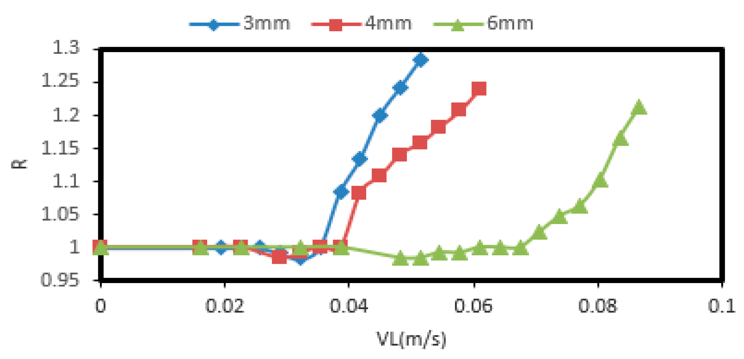 Chemengineering 06 00037 g005