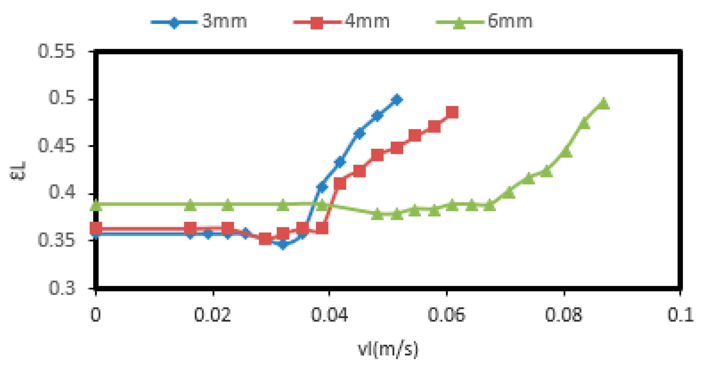 Chemengineering 06 00037 g007