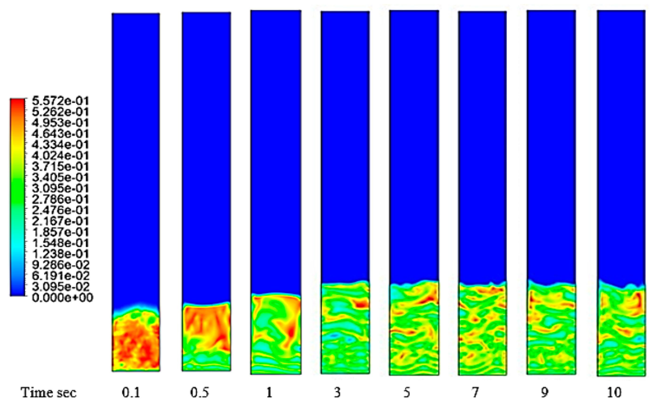 Chemengineering 06 00037 g010