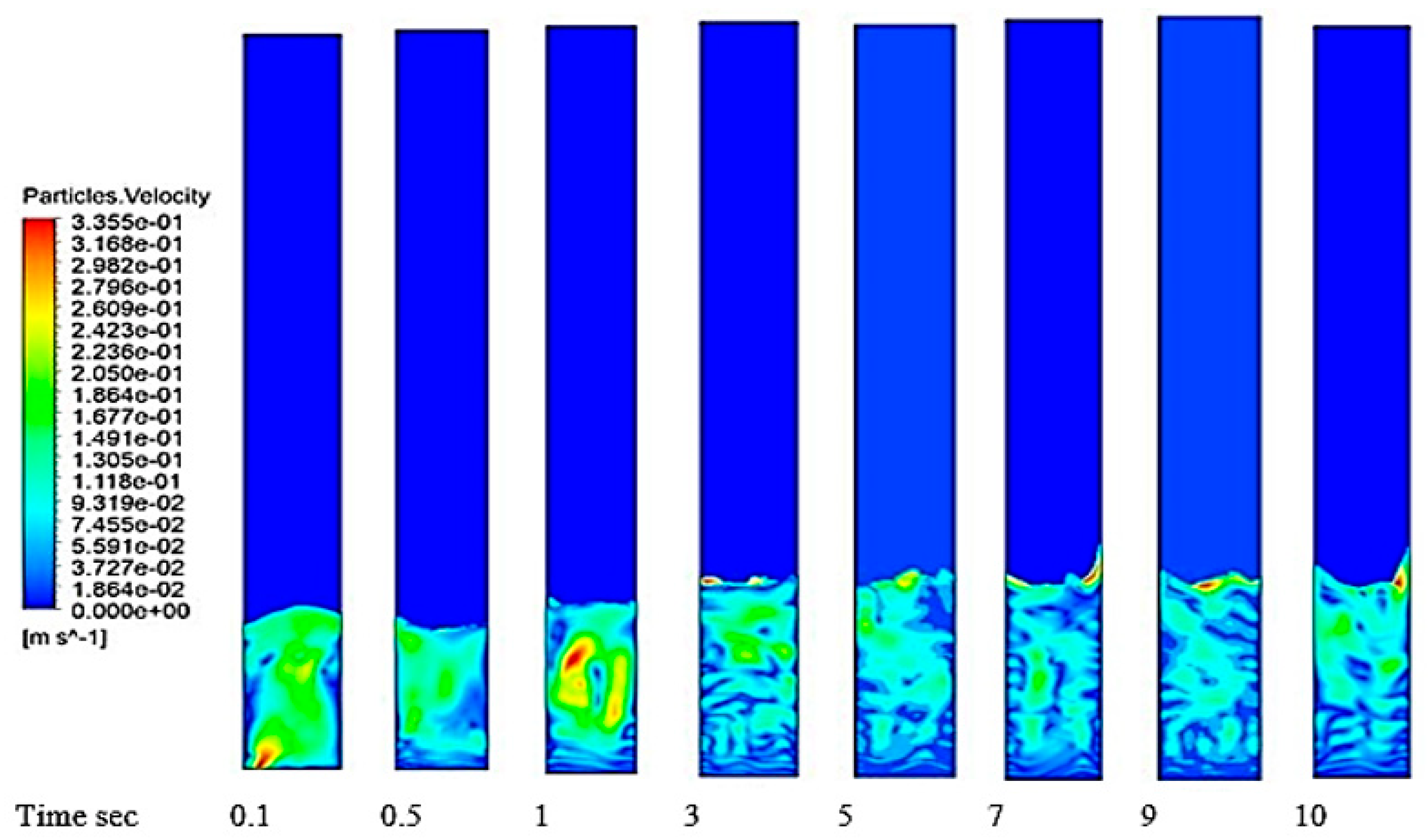 Chemengineering 06 00037 g016