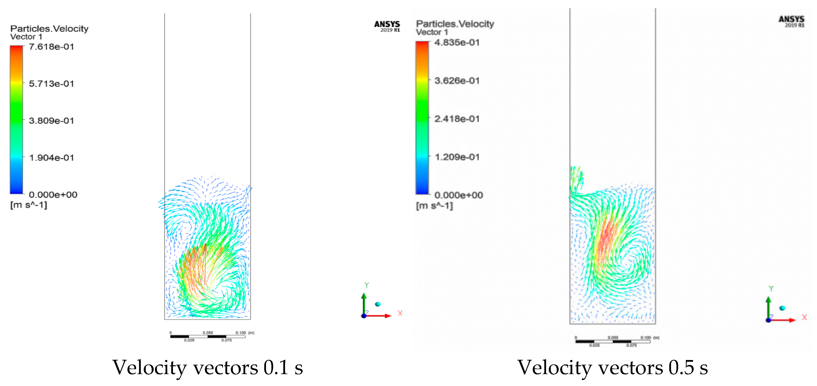 Chemengineering 06 00037 g017a