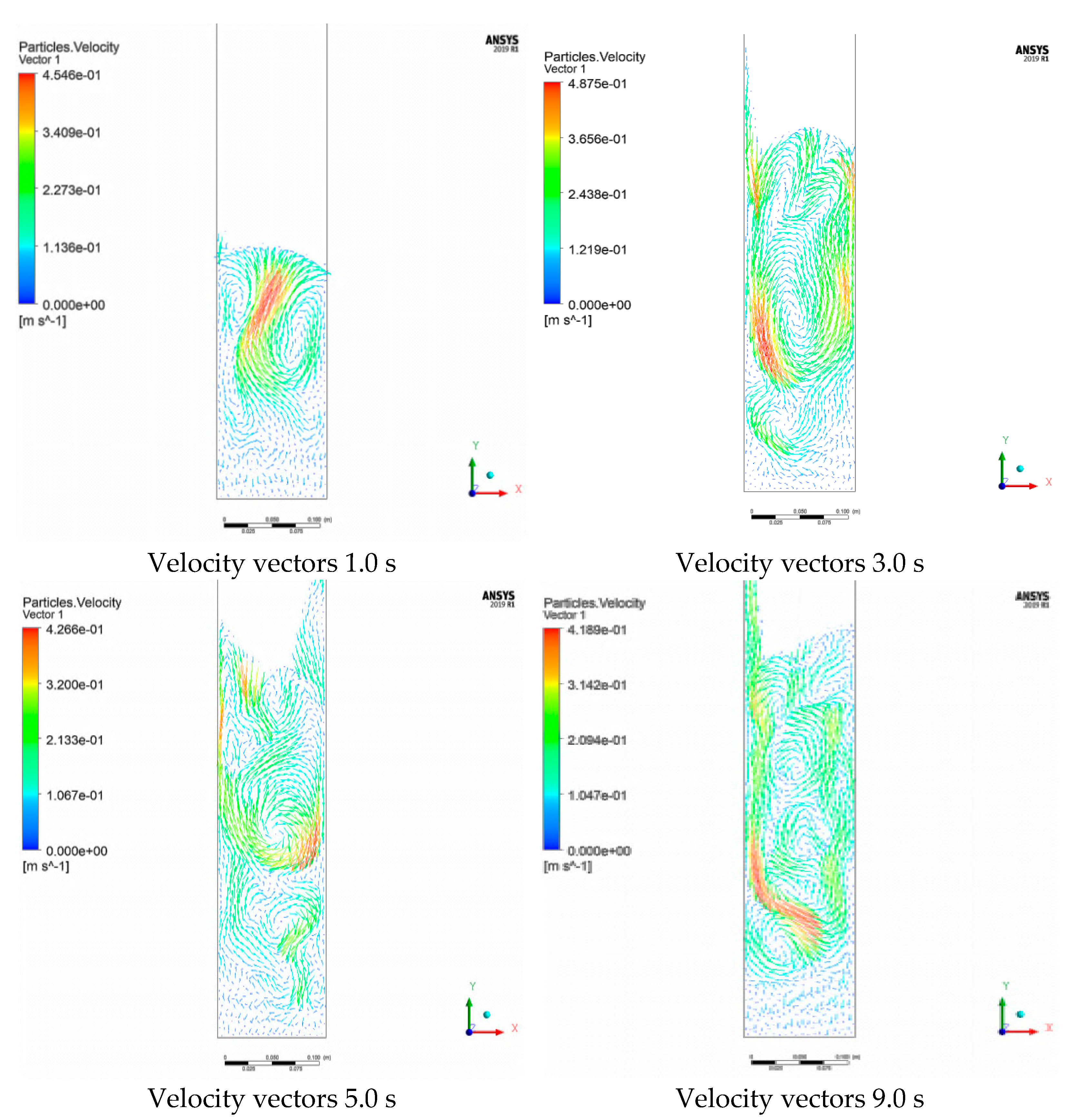 Chemengineering 06 00037 g017b