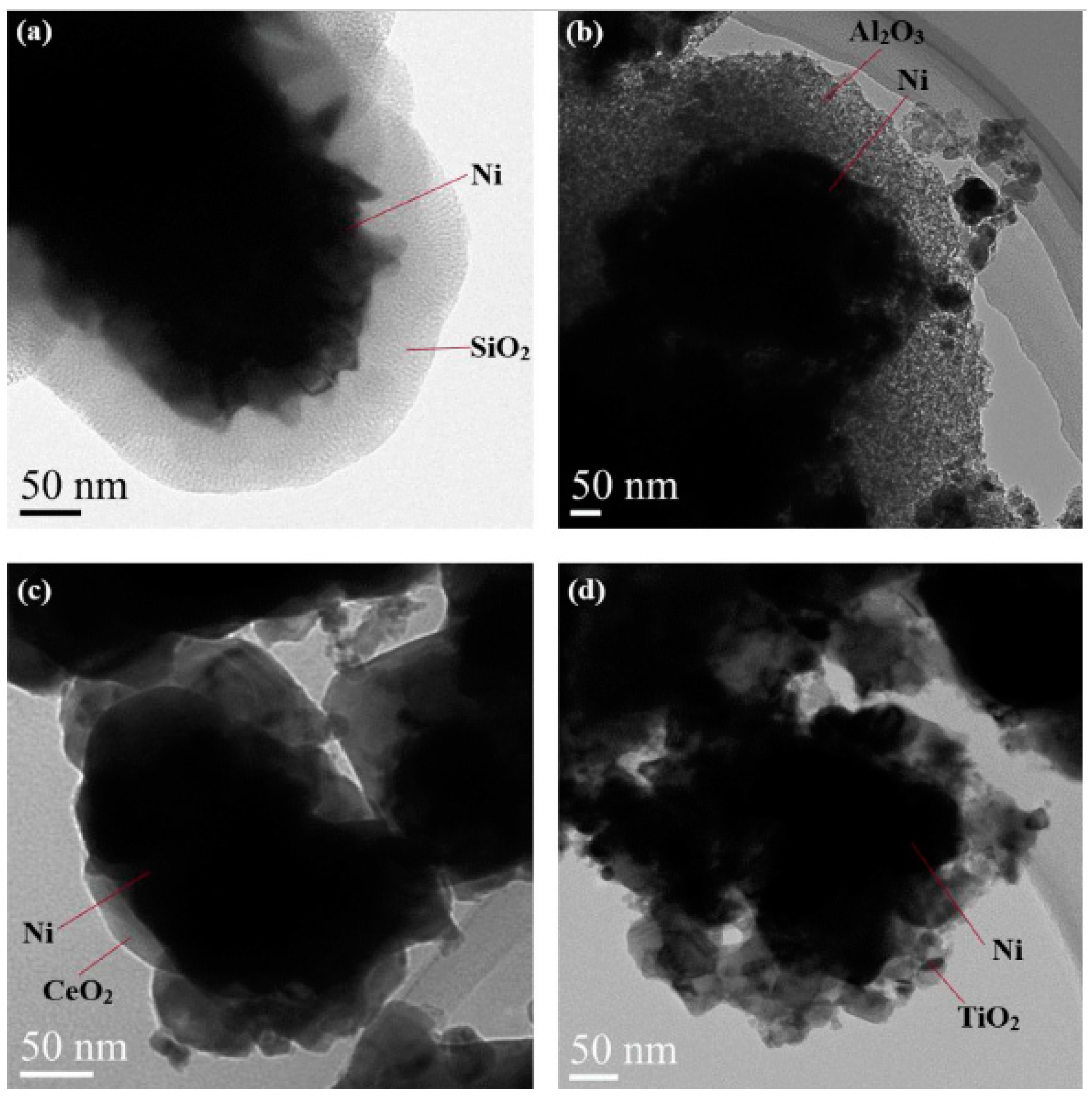 Chemengineering 06 00039 g015 550