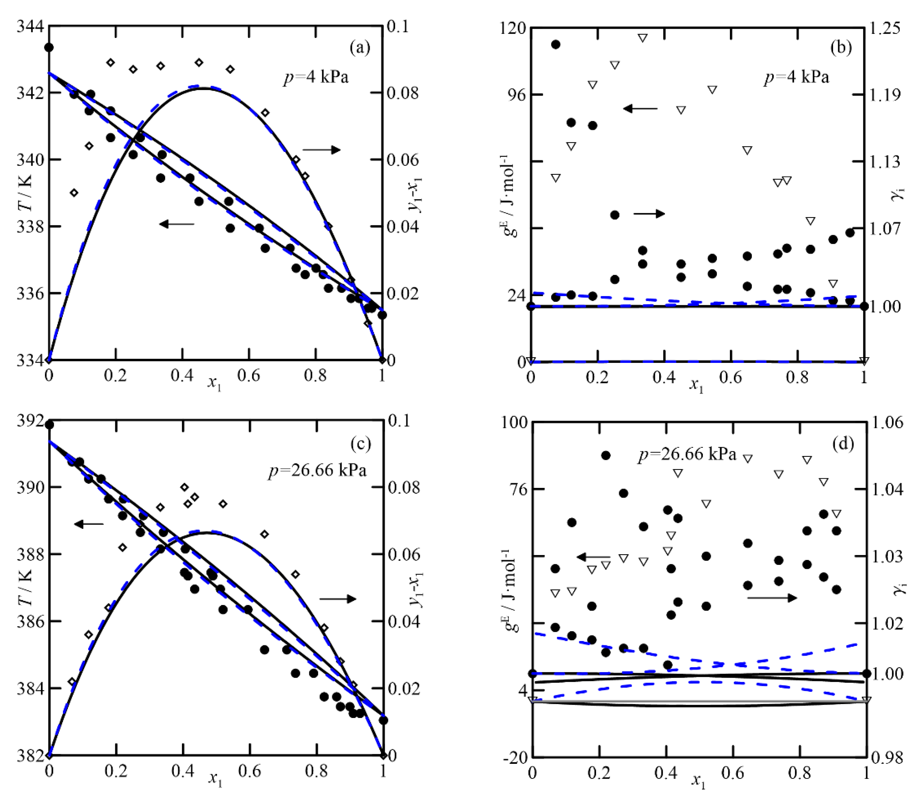 Chemengineering 06 00042 g004 550