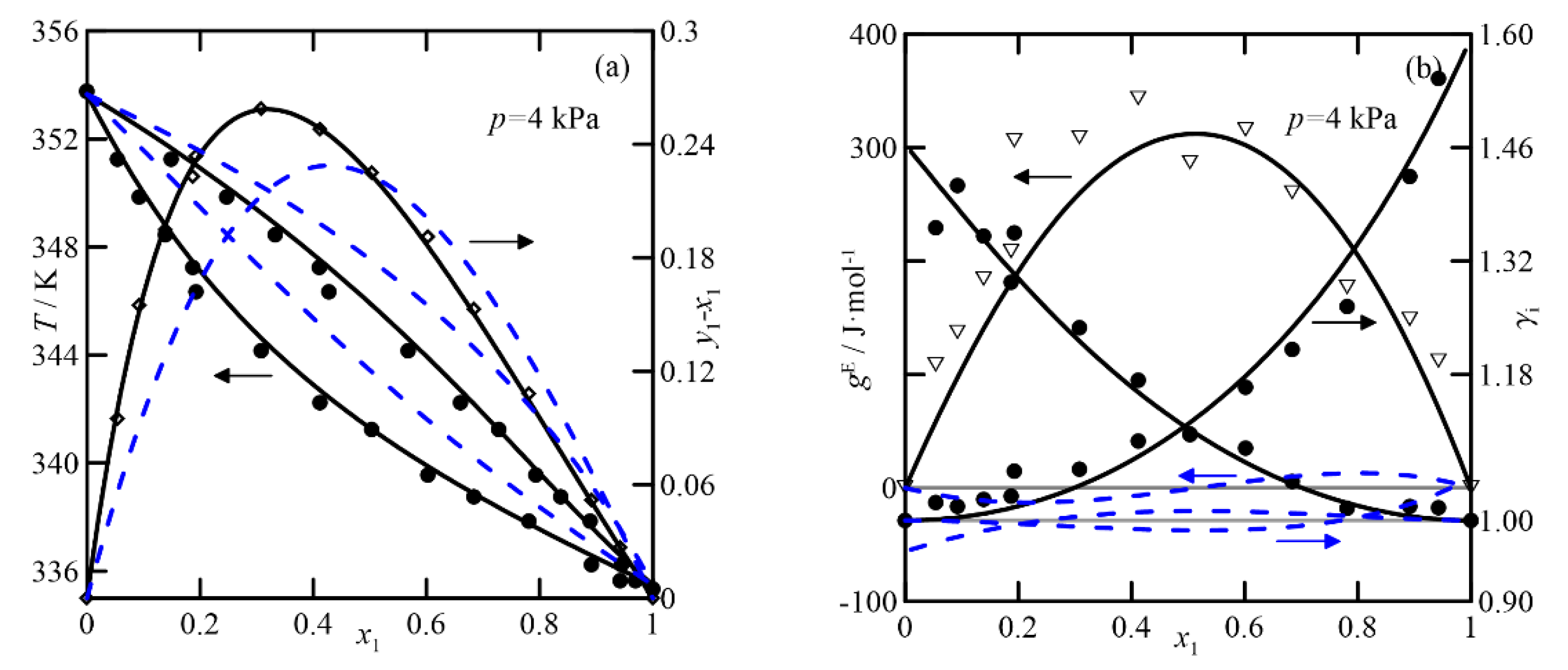 Chemengineering 06 00042 g005a 550