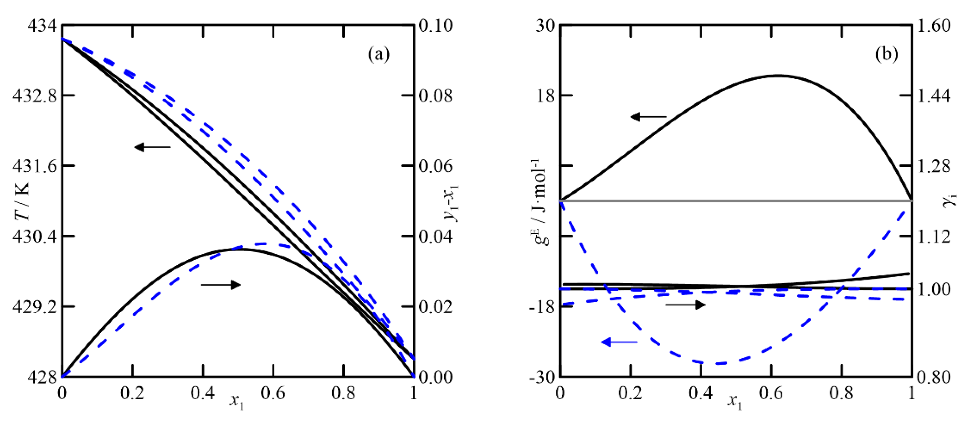 Chemengineering 06 00042 g007 550