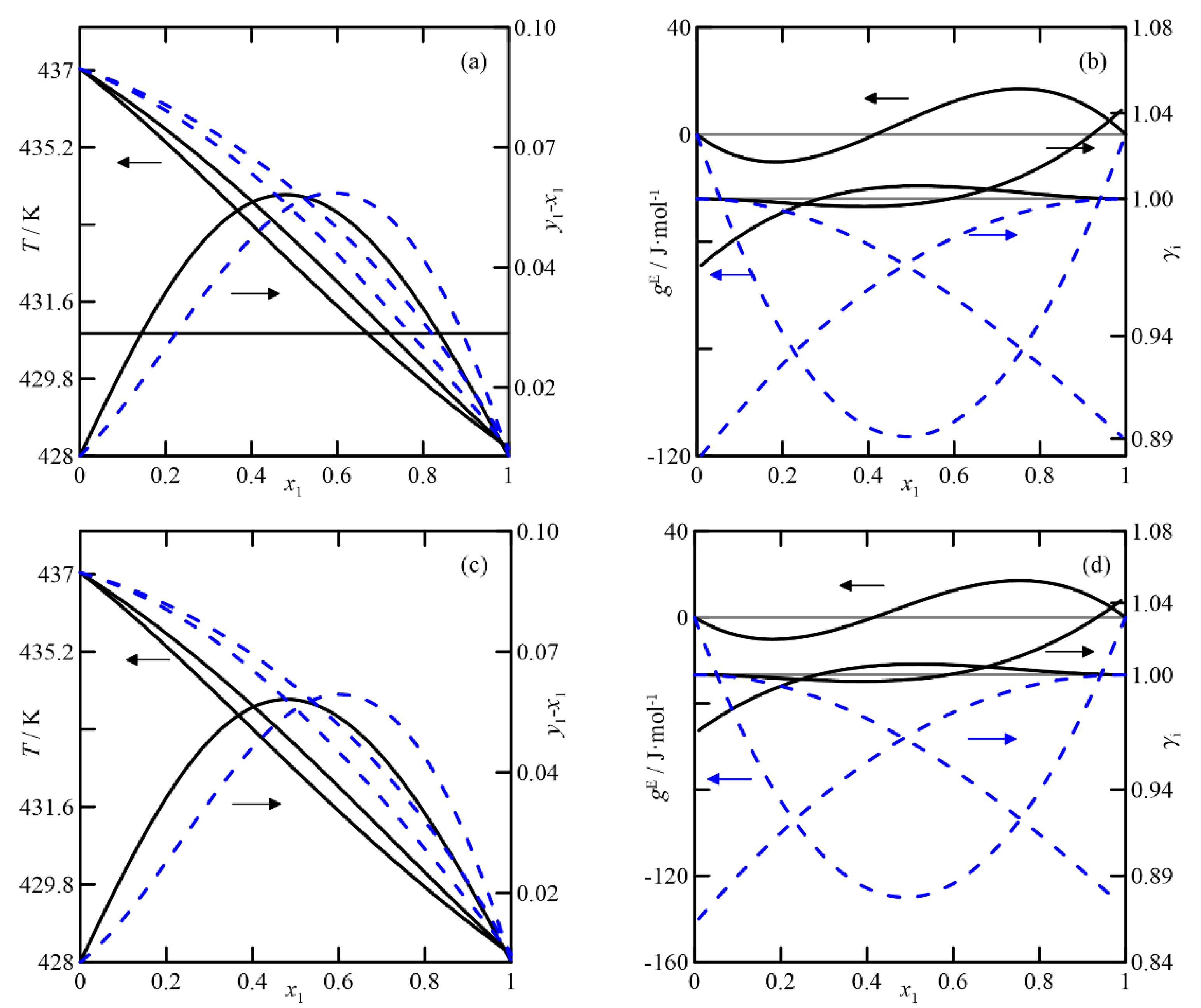 Chemengineering 06 00042 g008 550